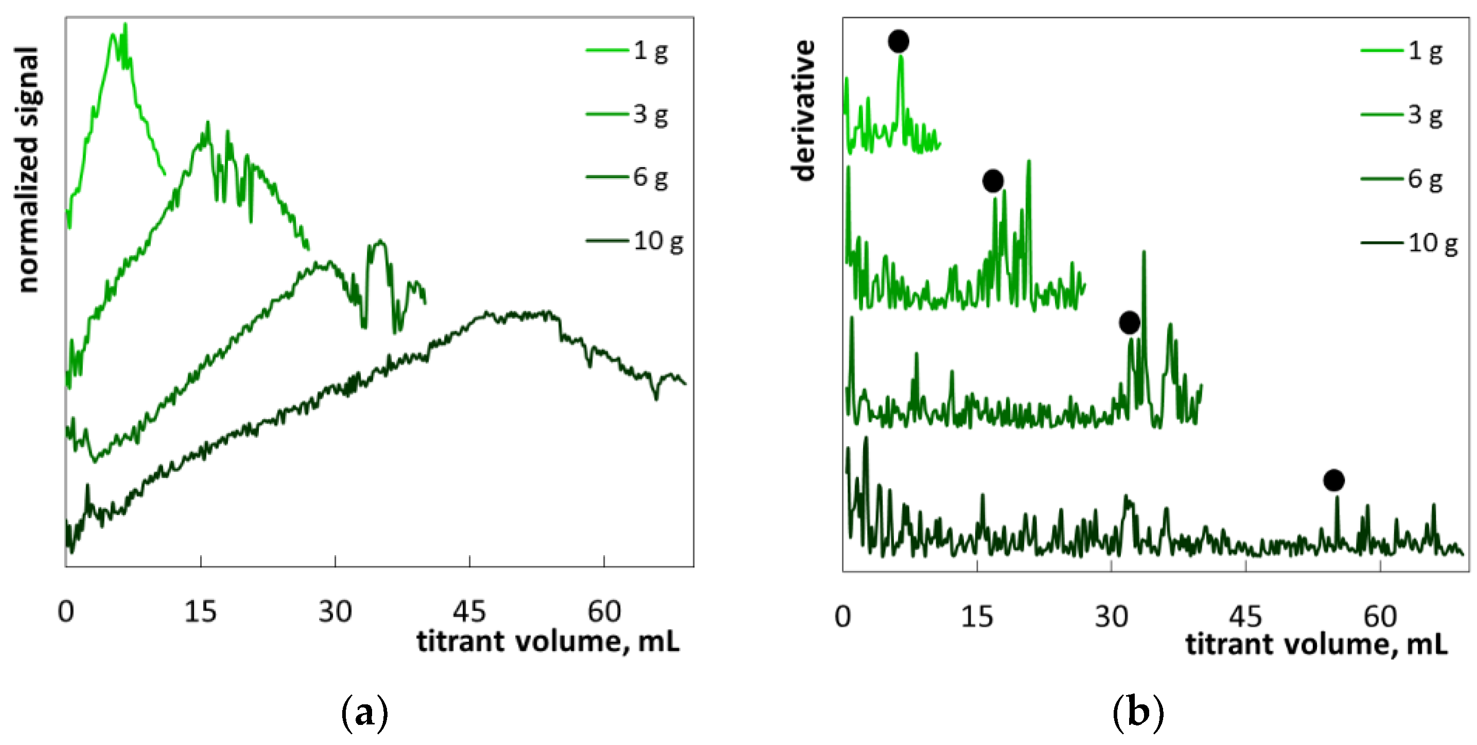 Molecules 26 02716 g010