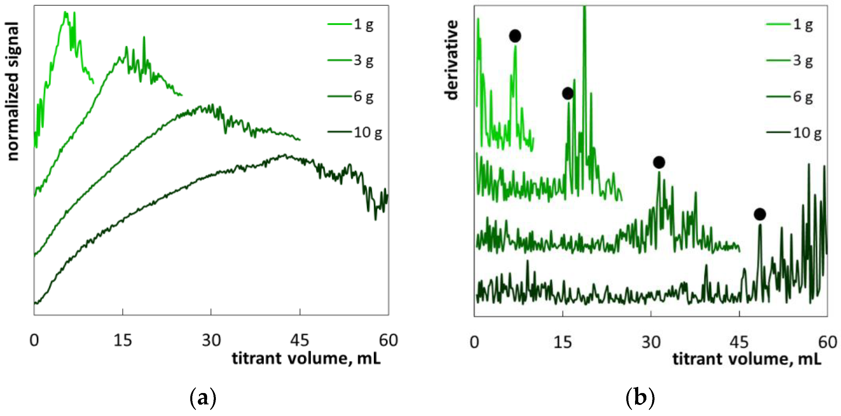 Molecules 26 02716 g011