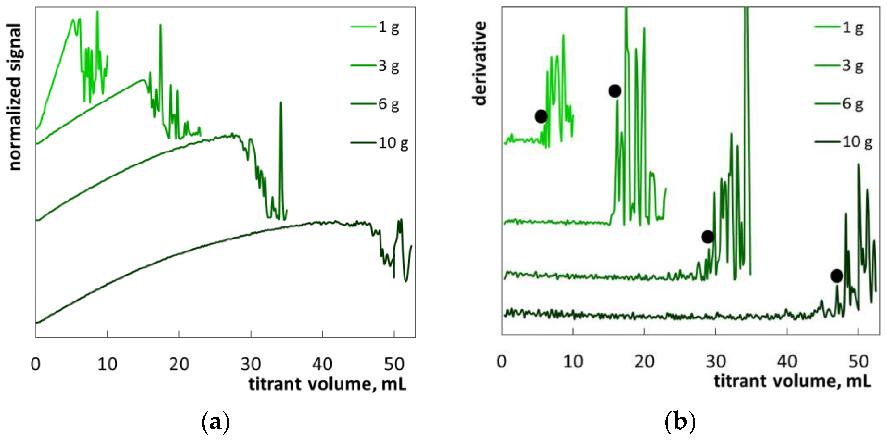 Molecules 26 02716 g012