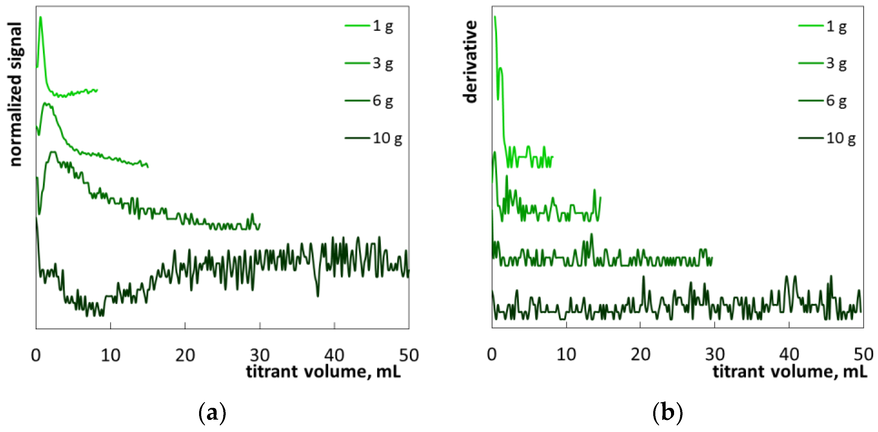 Molecules 26 02716 g013