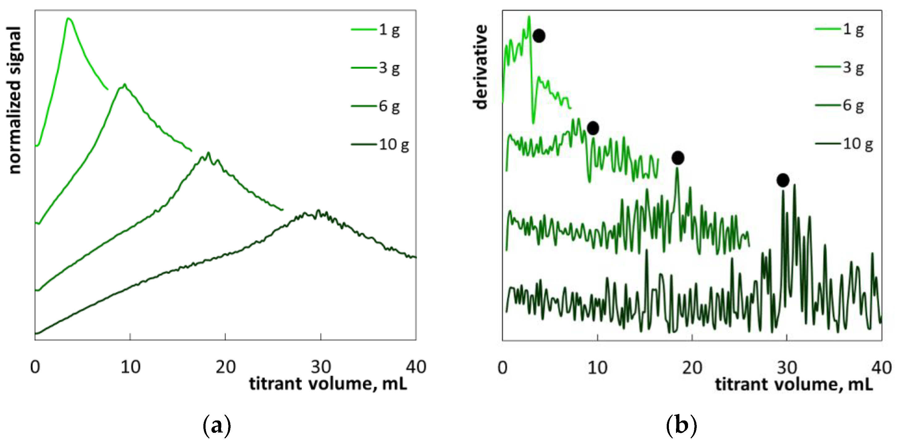 Molecules 26 02716 g014