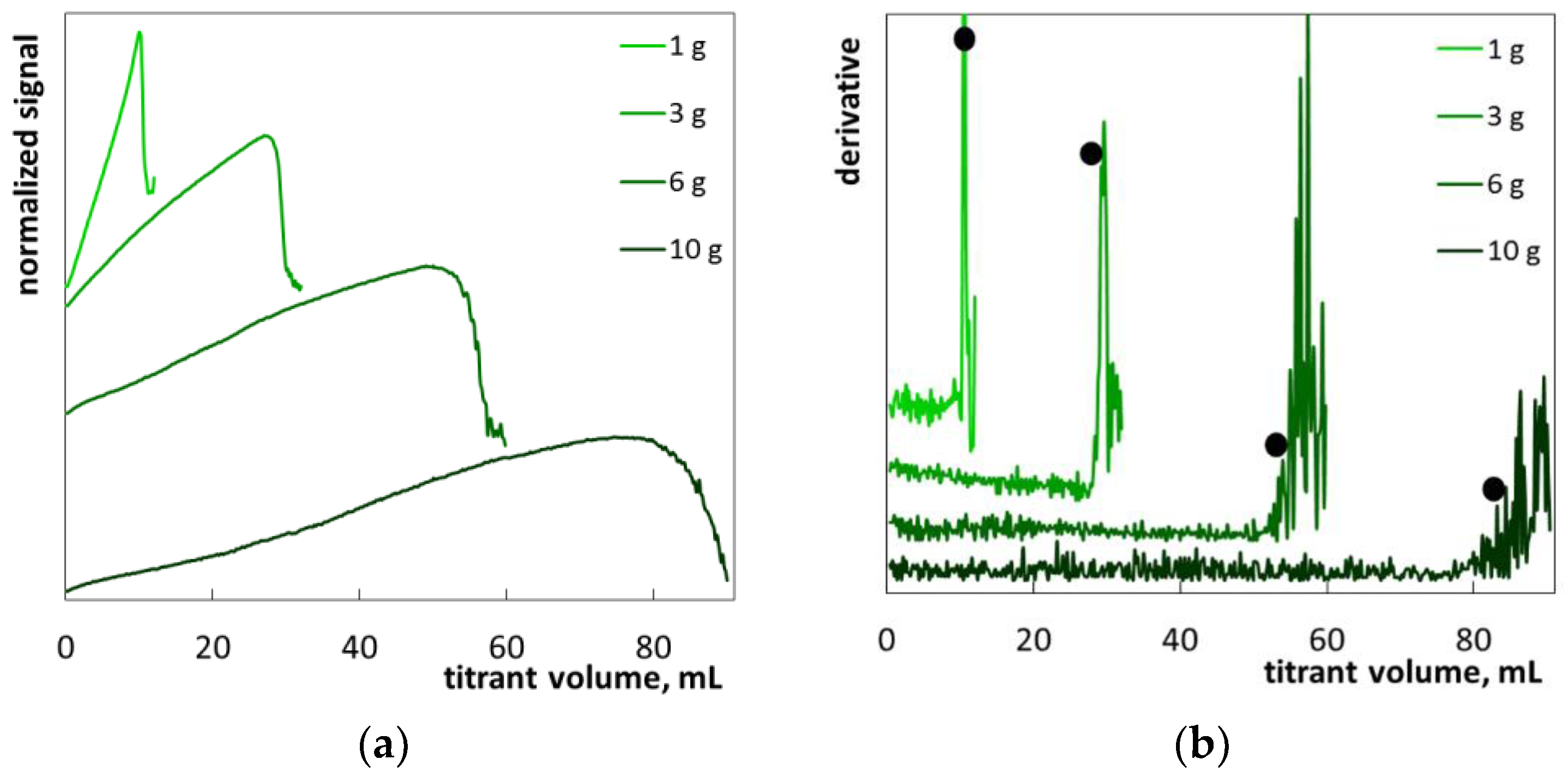 Molecules 26 02716 g015