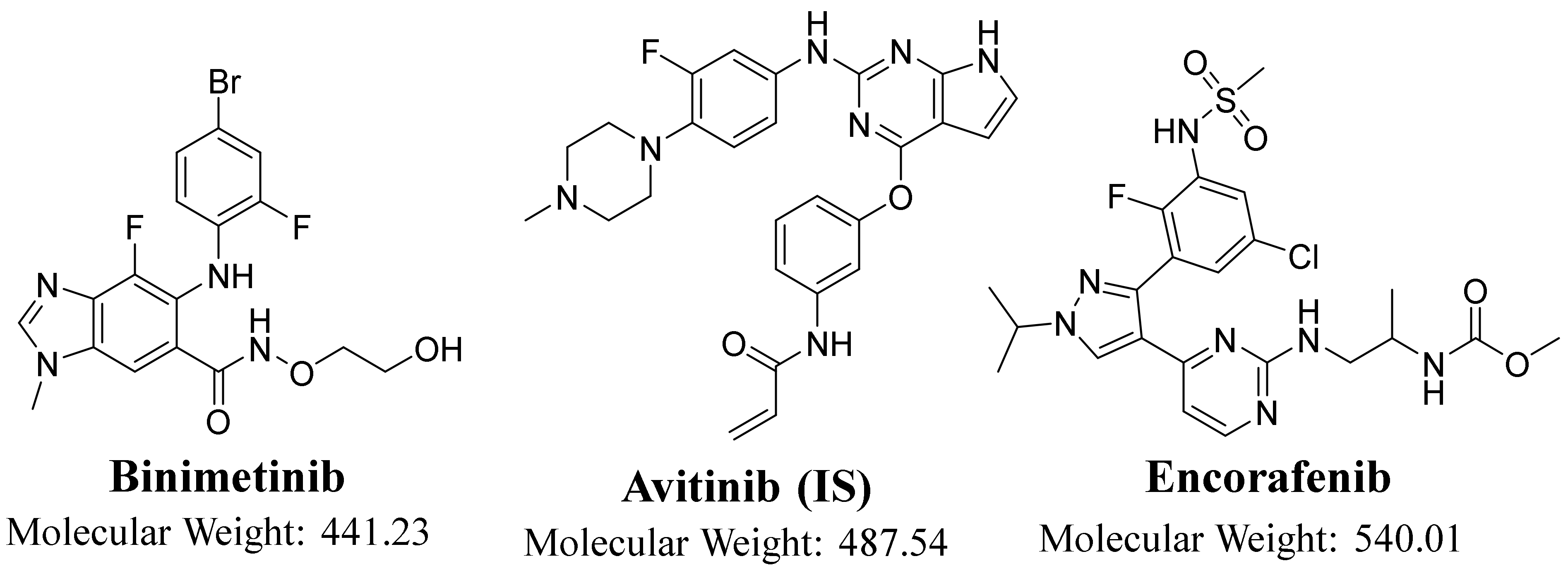 Molecules 26 02717 g001 Molecules 26 02717 g001