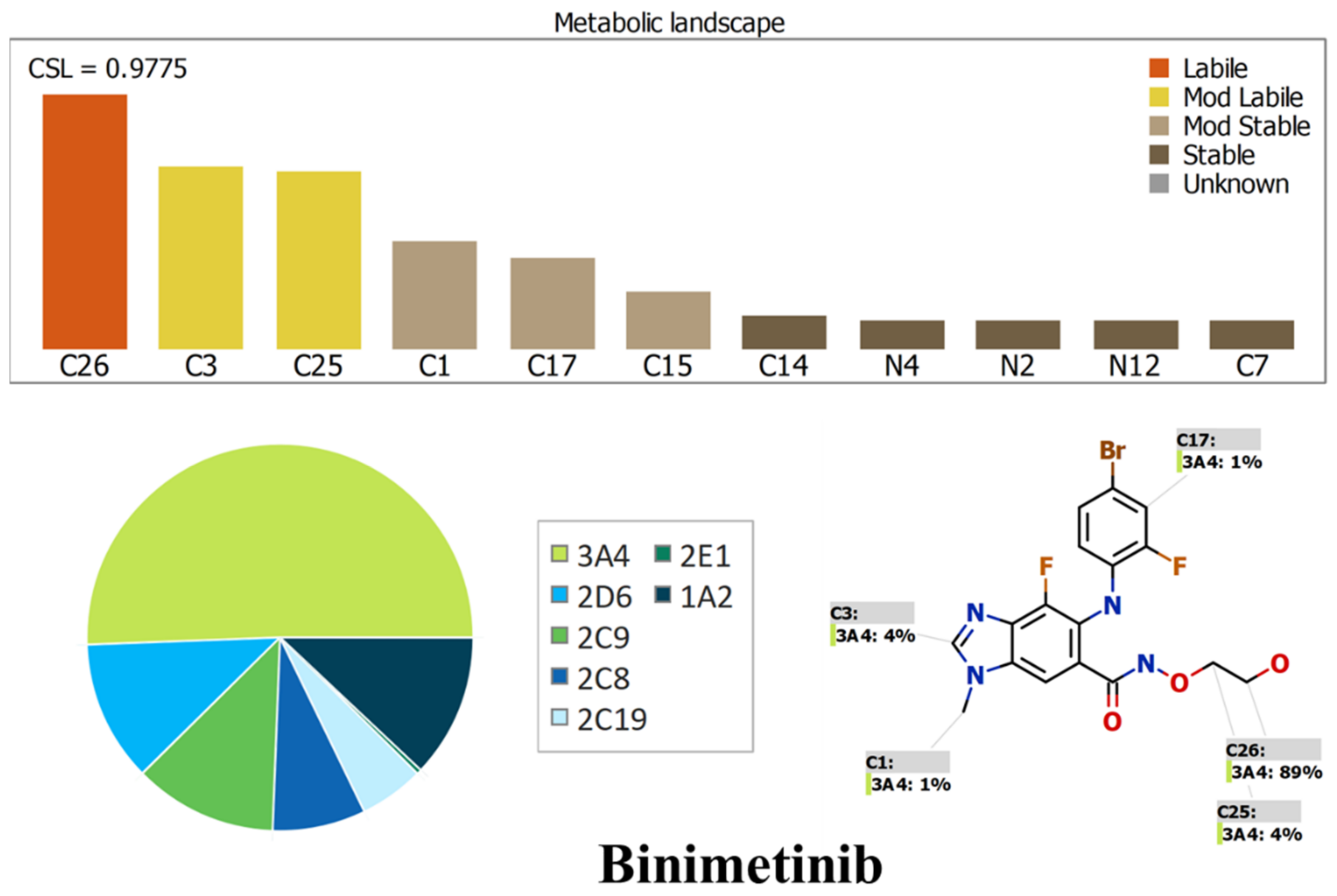 Molecules 26 02717 g002 Molecules 26 02717 g002