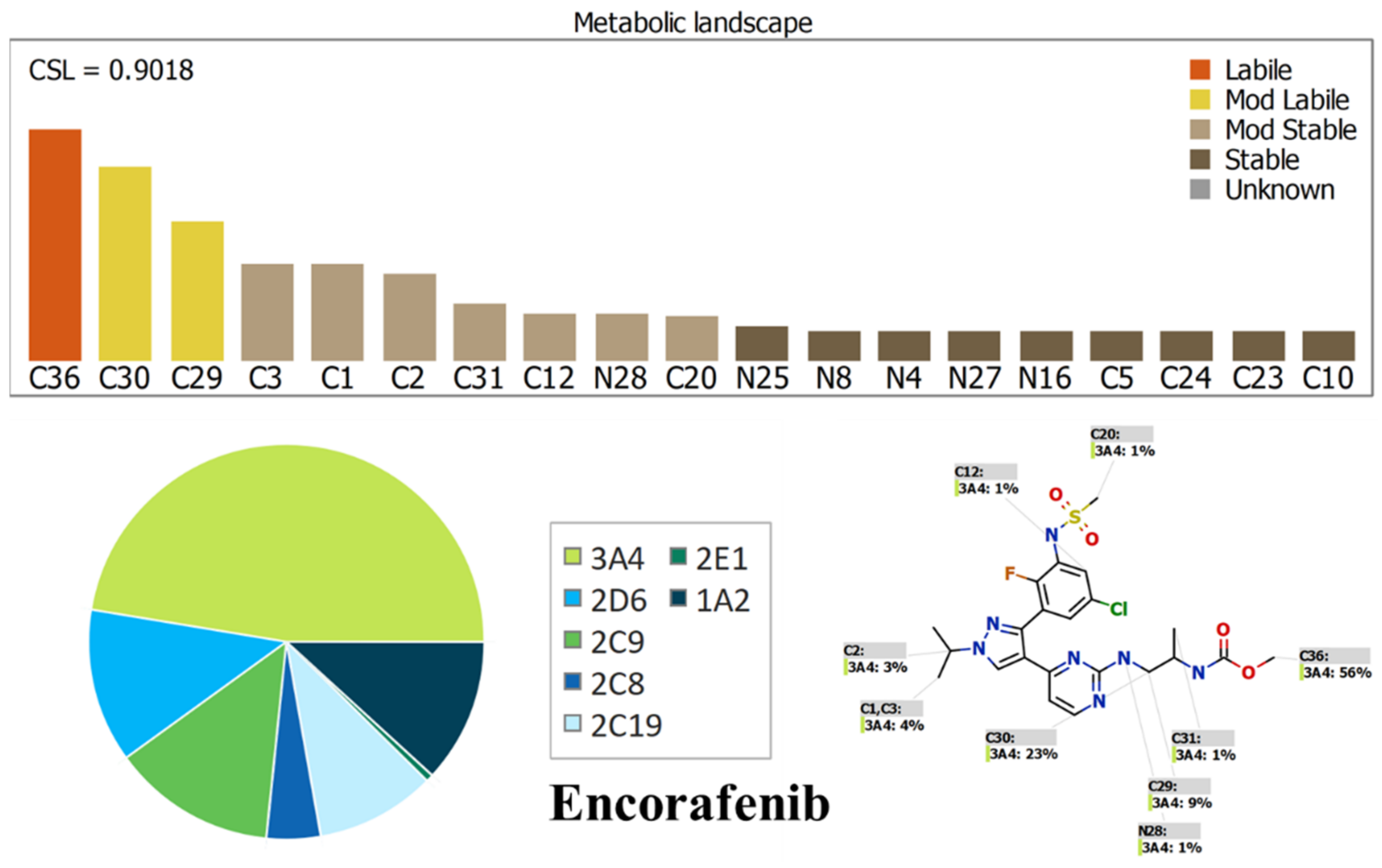 Molecules 26 02717 g003 Molecules 26 02717 g003