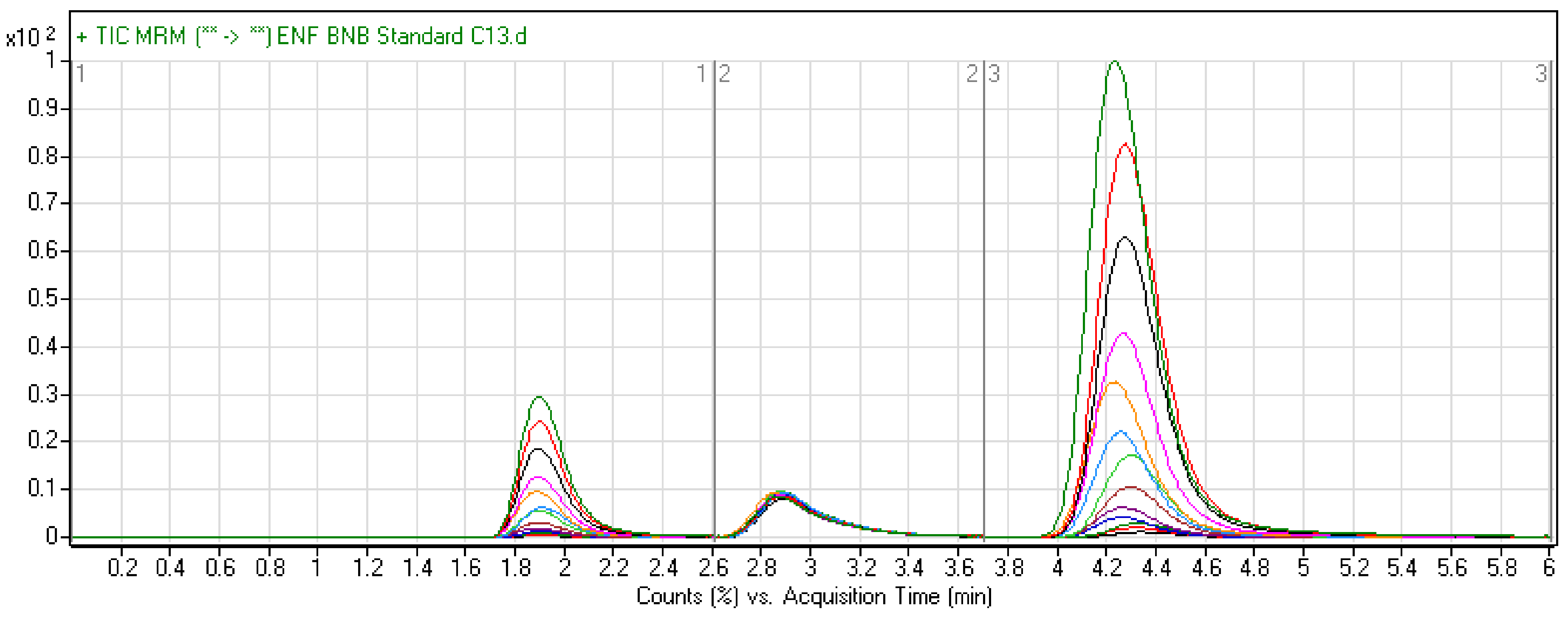 Molecules 26 02717 g006 Molecules 26 02717 g006