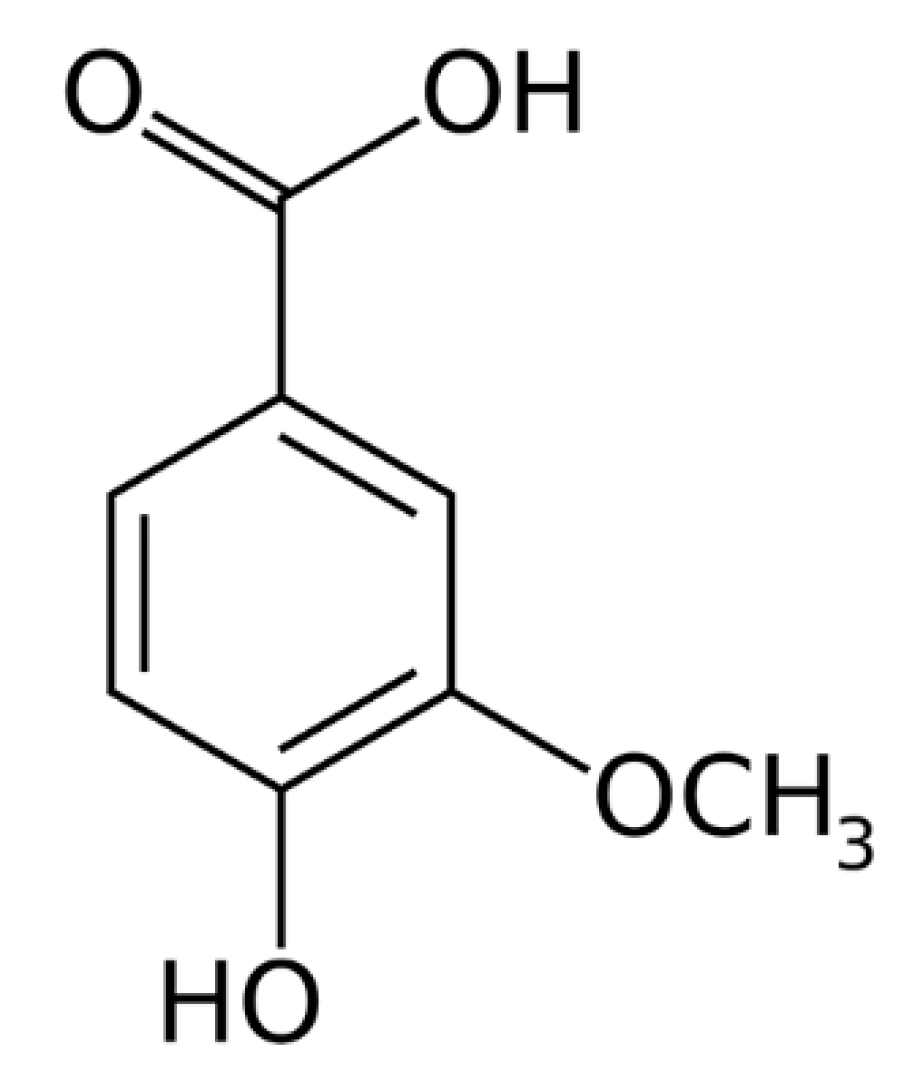 Molecules 26 02718 g001