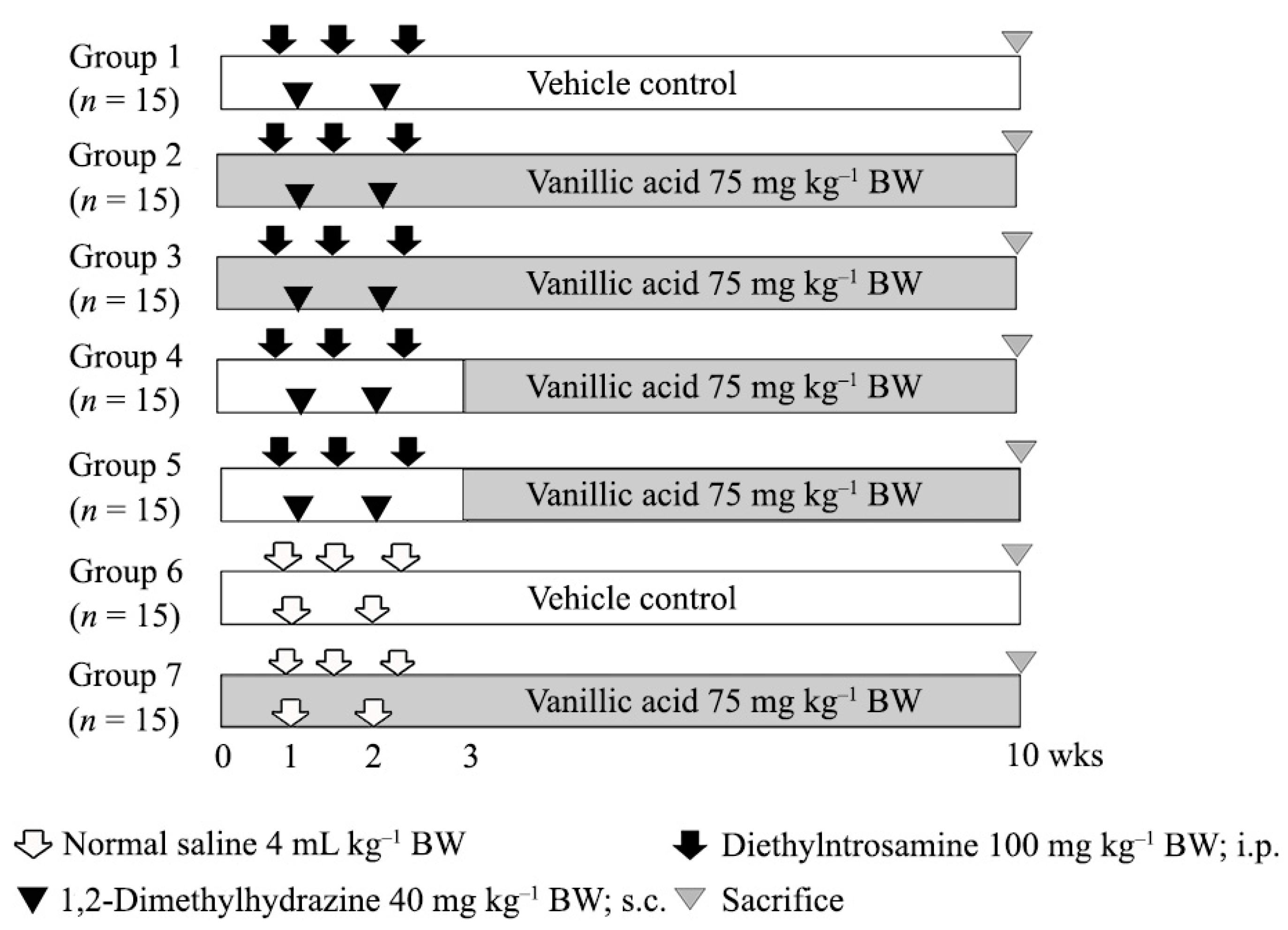 Molecules 26 02718 g005