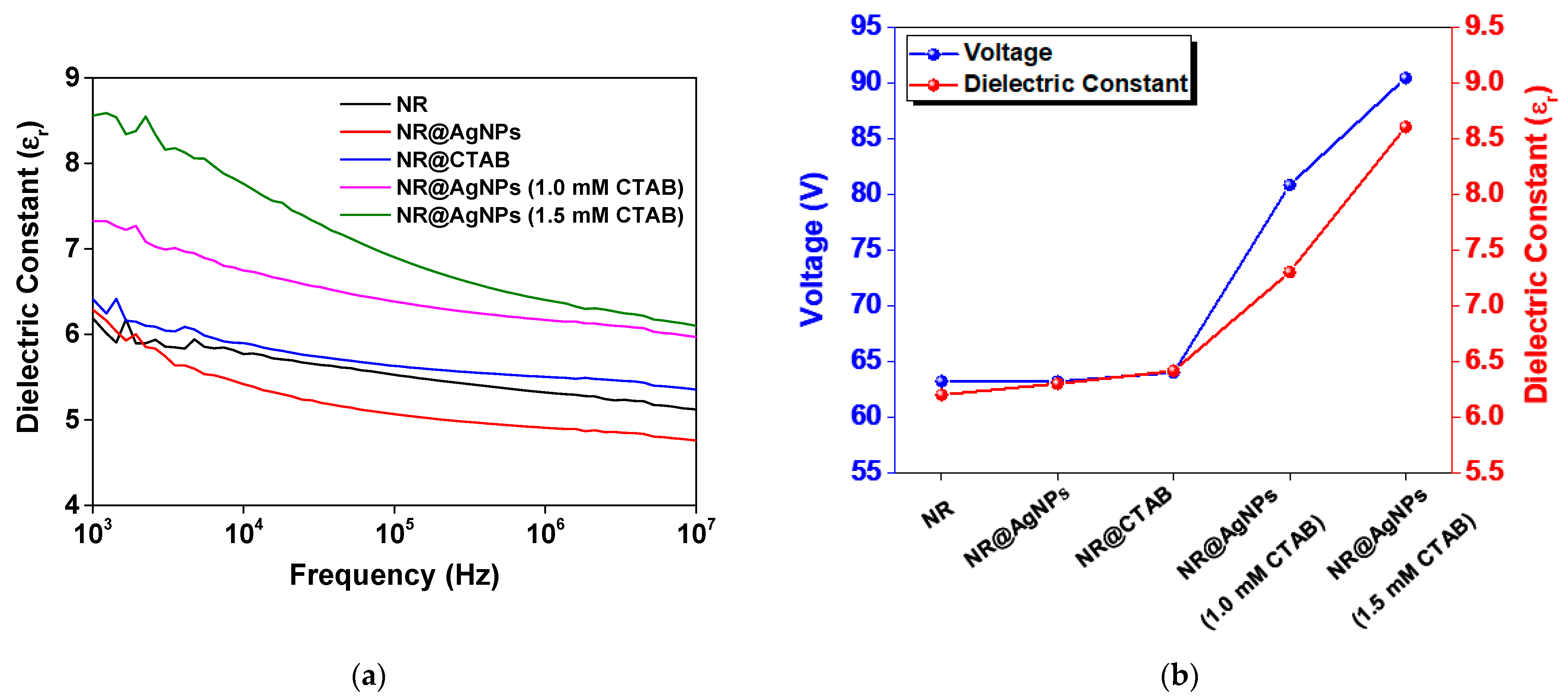 Molecules 26 02720 g007 Molecules 26 02720 g007