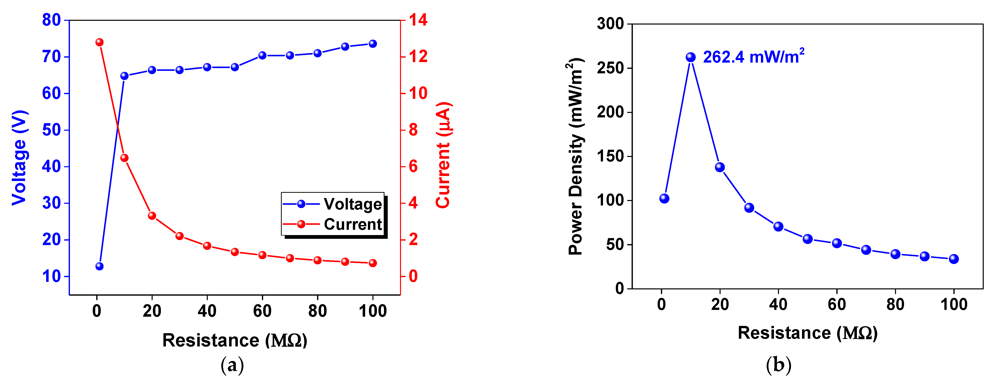 Molecules 26 02720 g009 Molecules 26 02720 g009