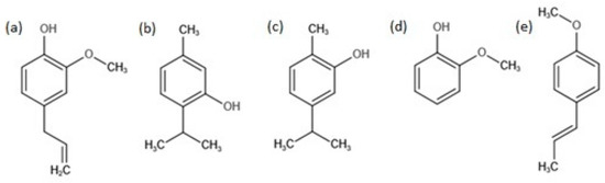 https://www.mdpi.com/molecules/molecules-26-02723/article_deploy/html/images/molecules-26-02723-g001-550.jpg