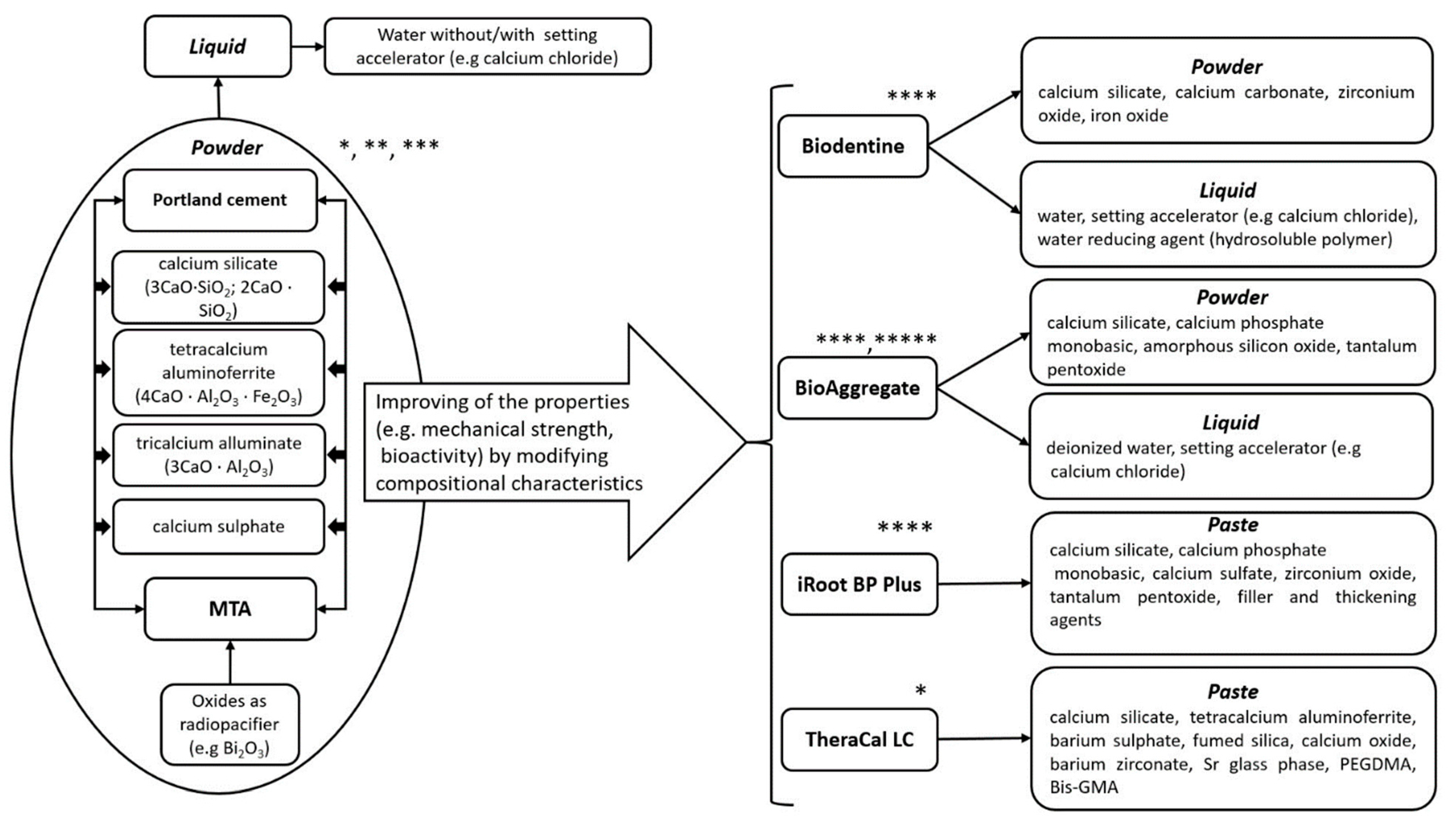 Molecules 26 02725 g001