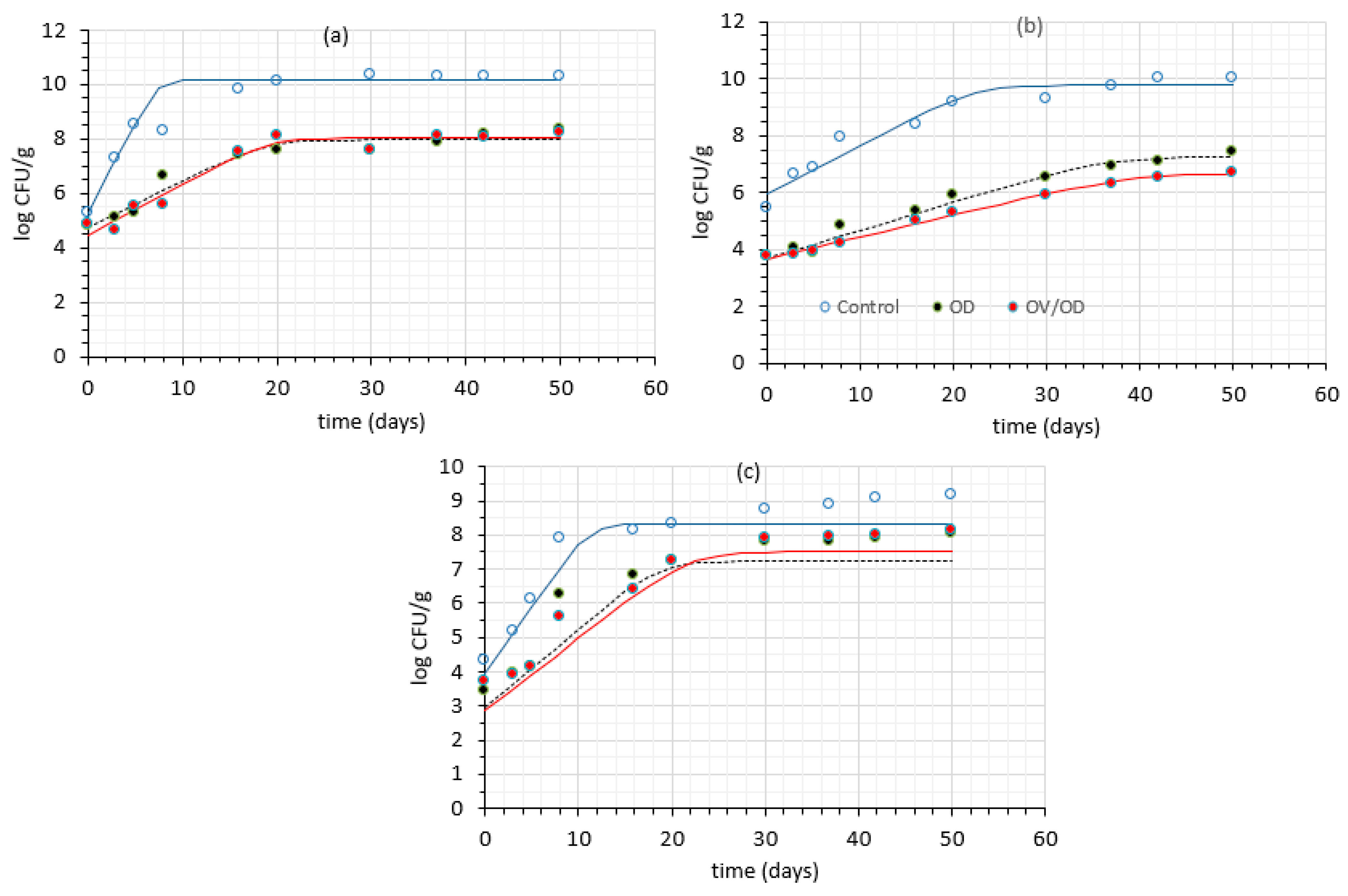 Molecules 26 02727 g004