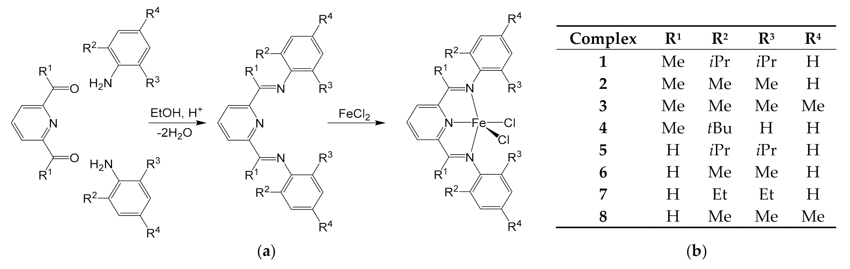 Molecules 26 02728 g002