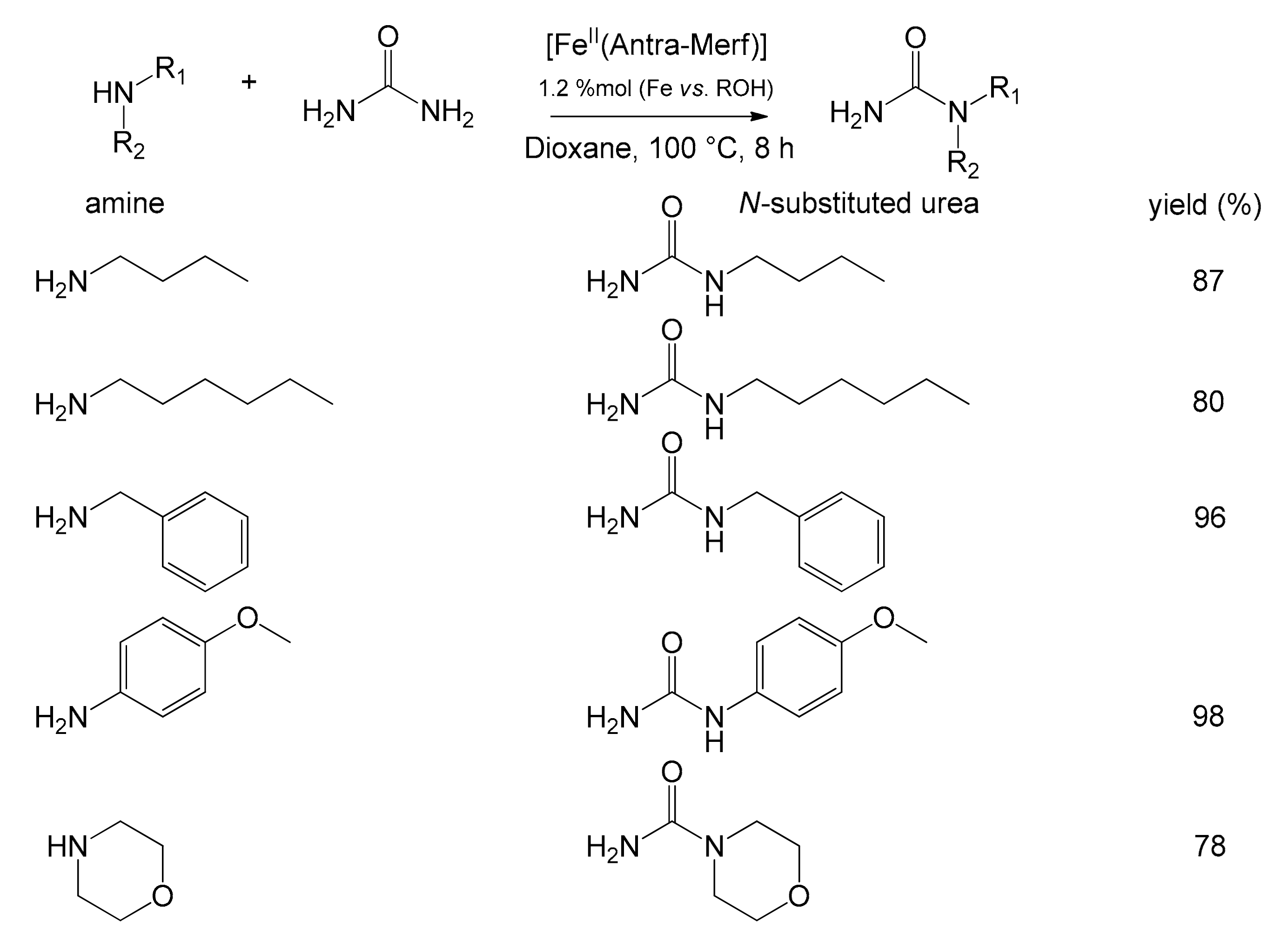 Molecules 26 02728 g013
