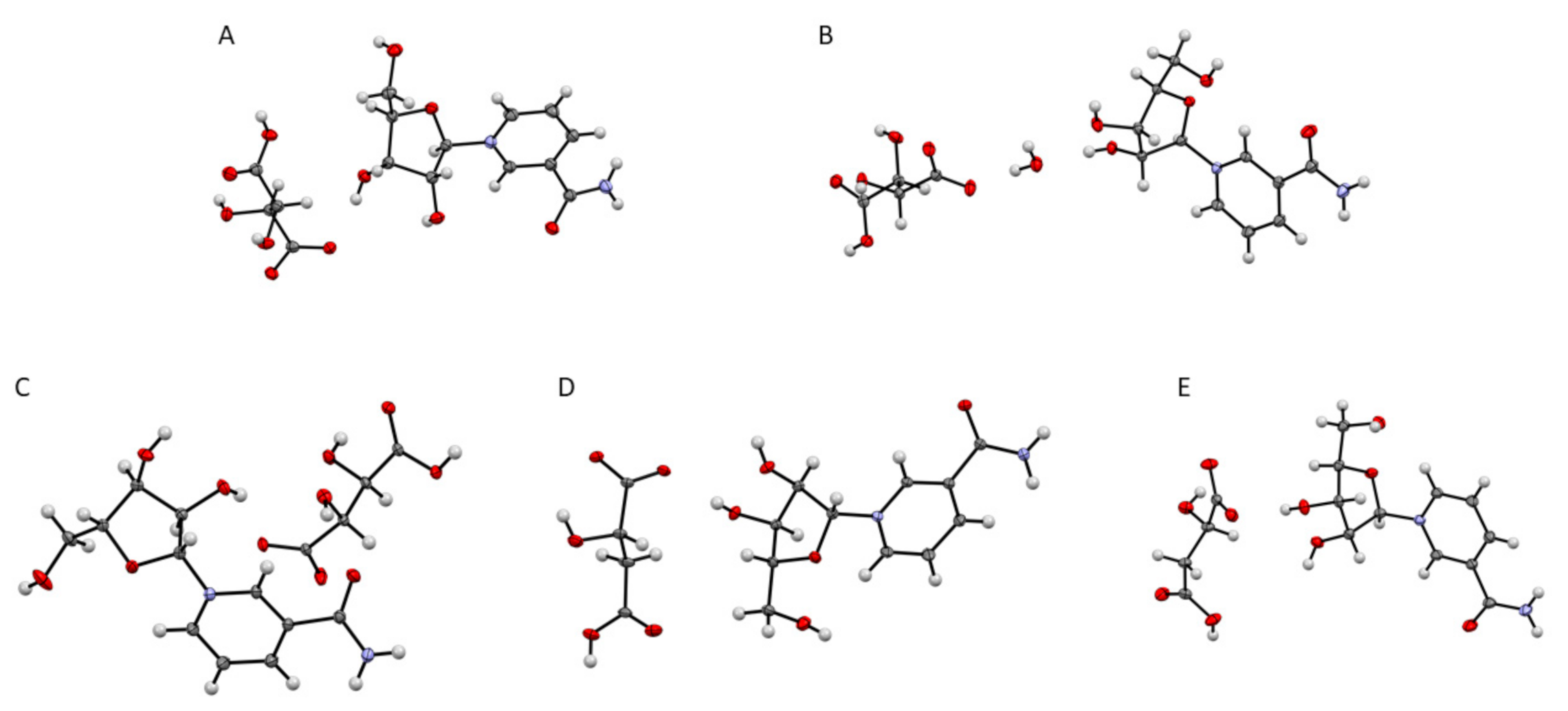 Molecules 26 02729 g003