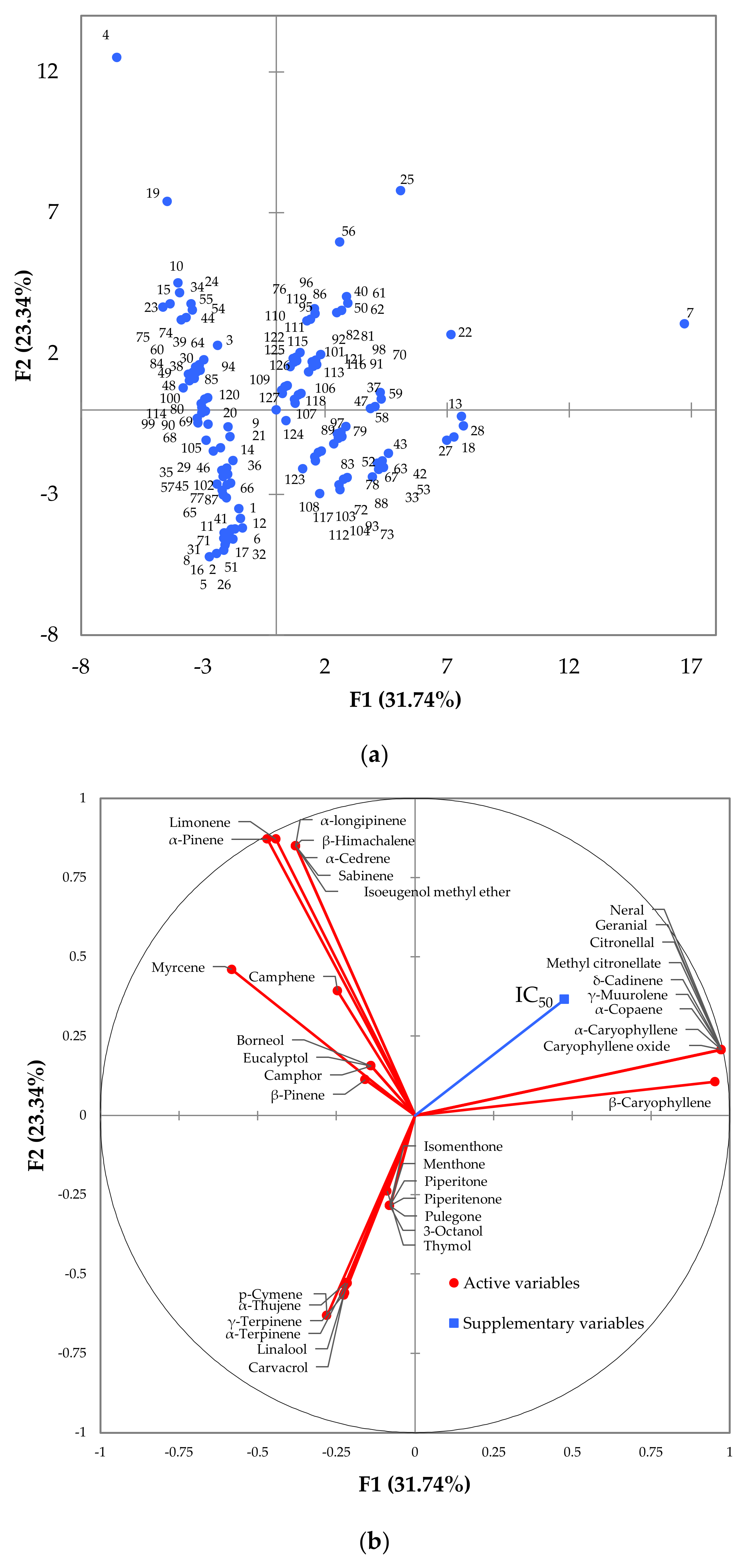 Molecules 26 02731 g003 Molecules 26 02731 g003