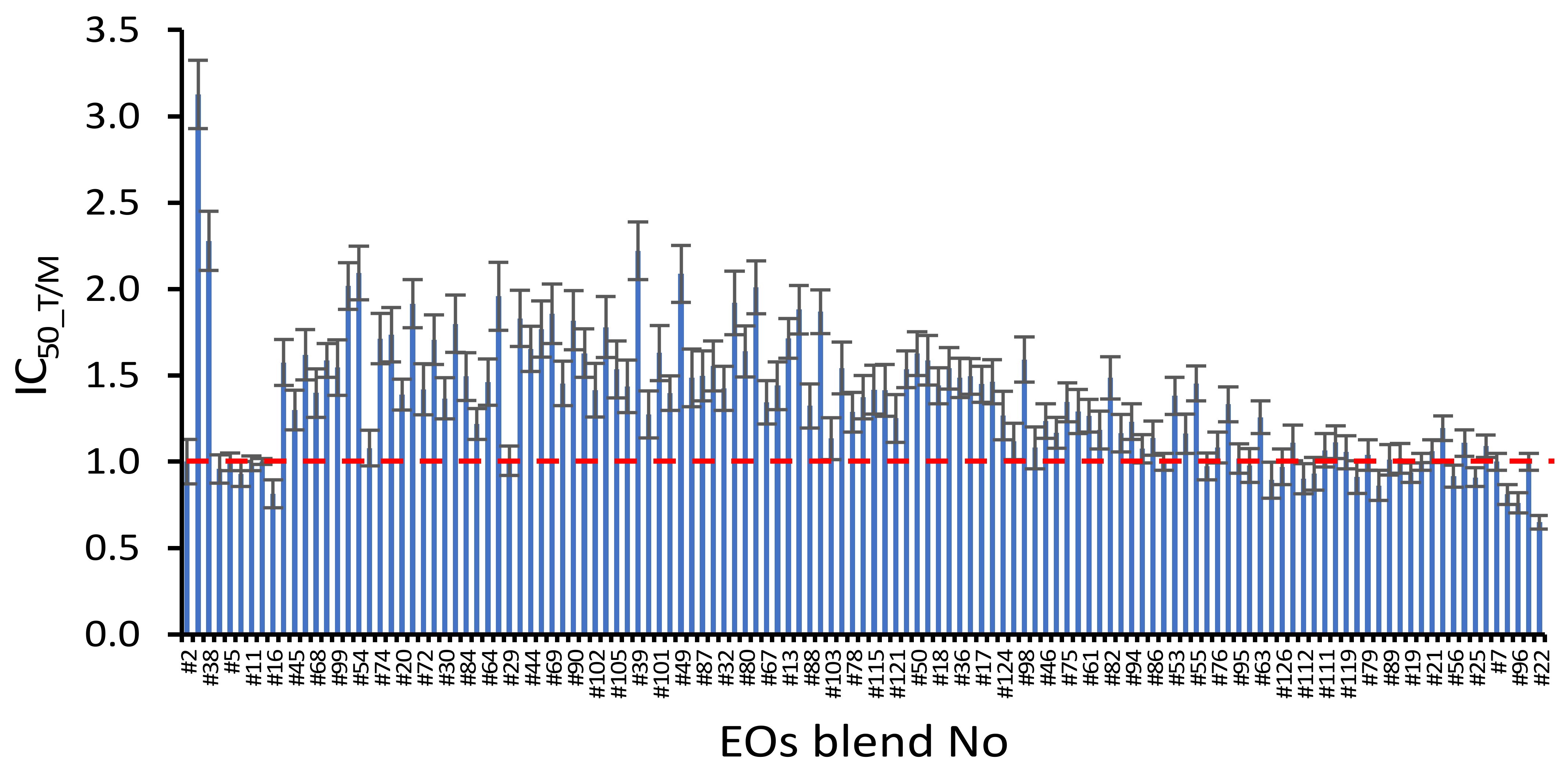 Molecules 26 02731 g004 Molecules 26 02731 g004