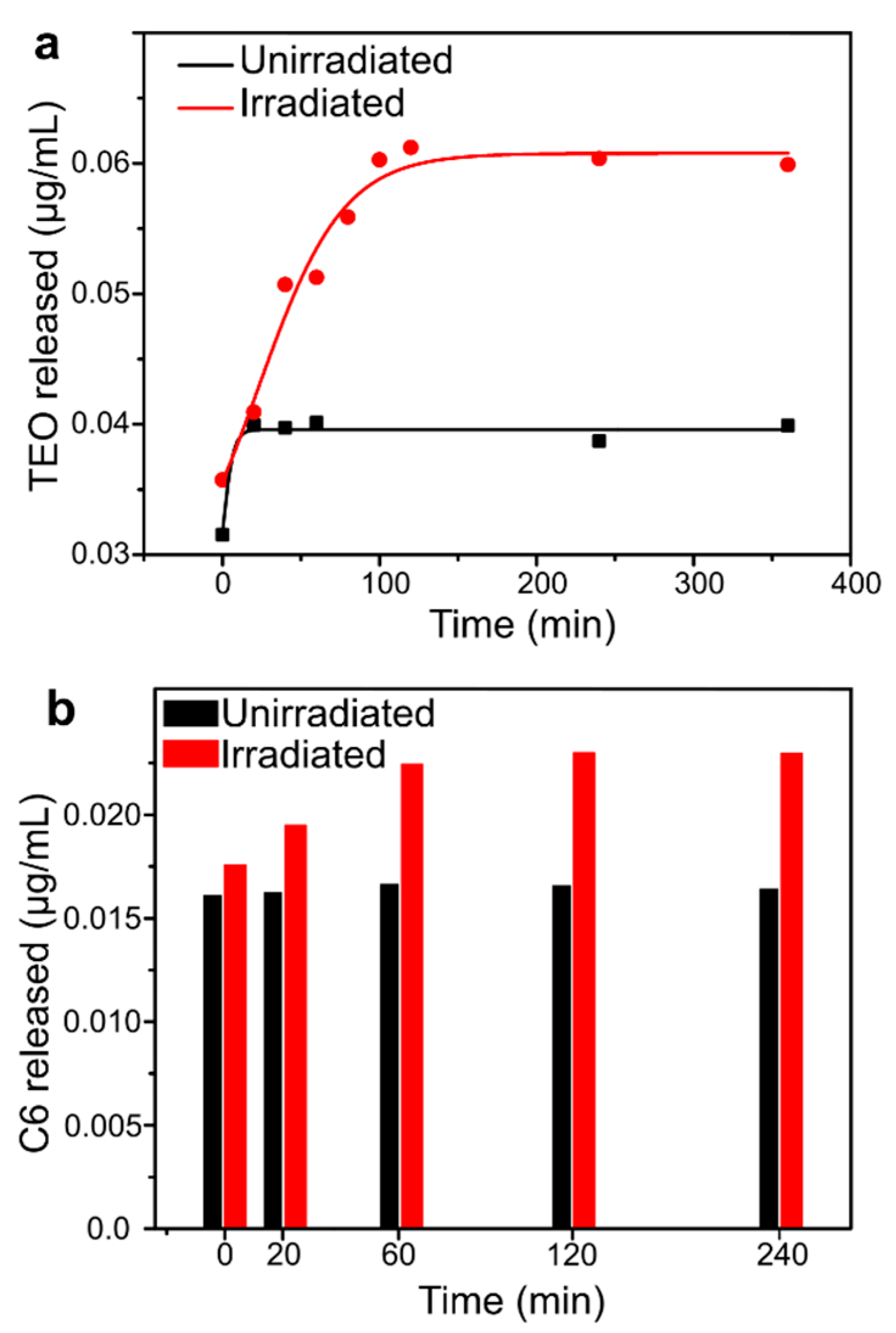 Molecules 26 02736 g005