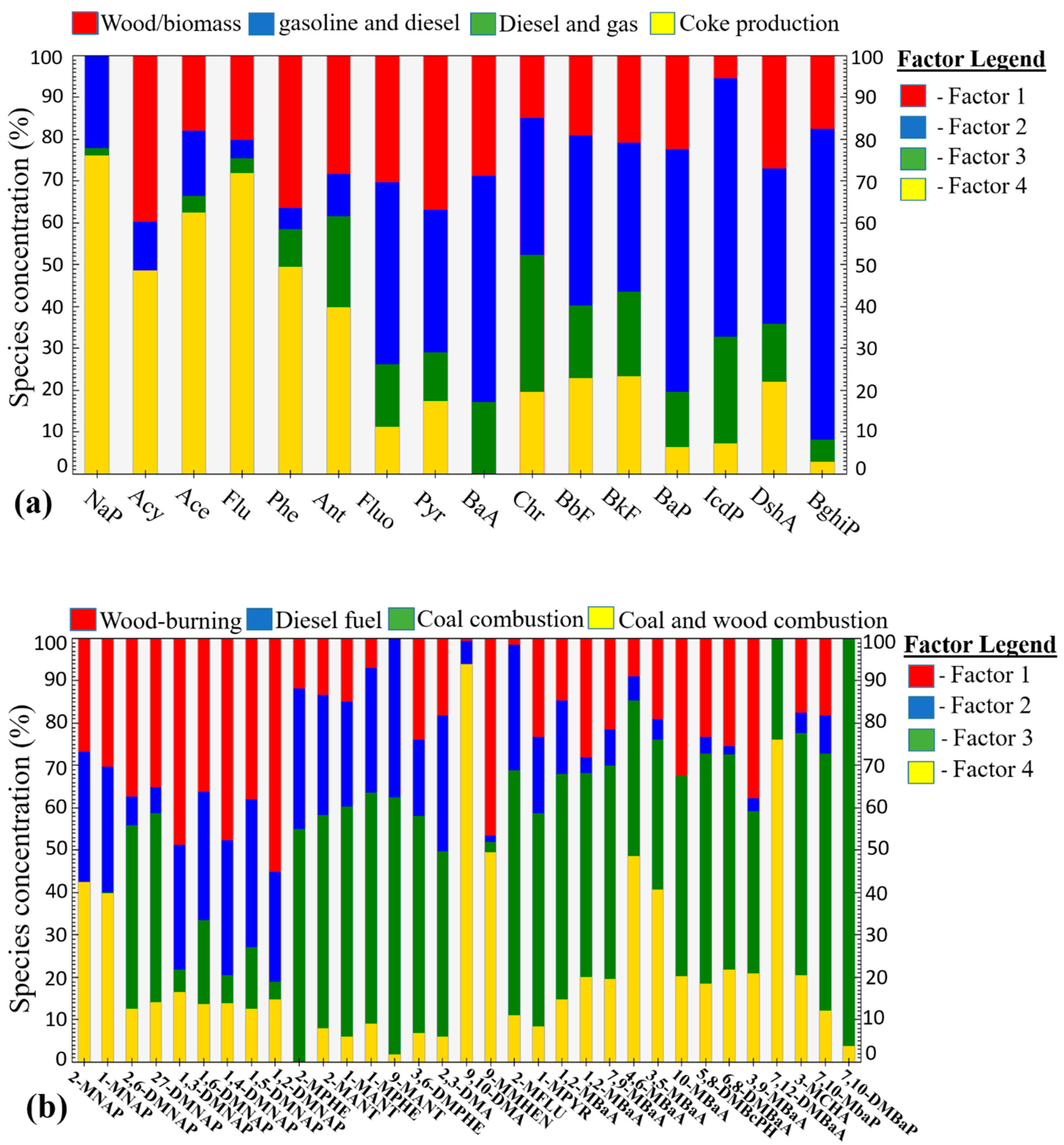 Molecules 26 02739 g003