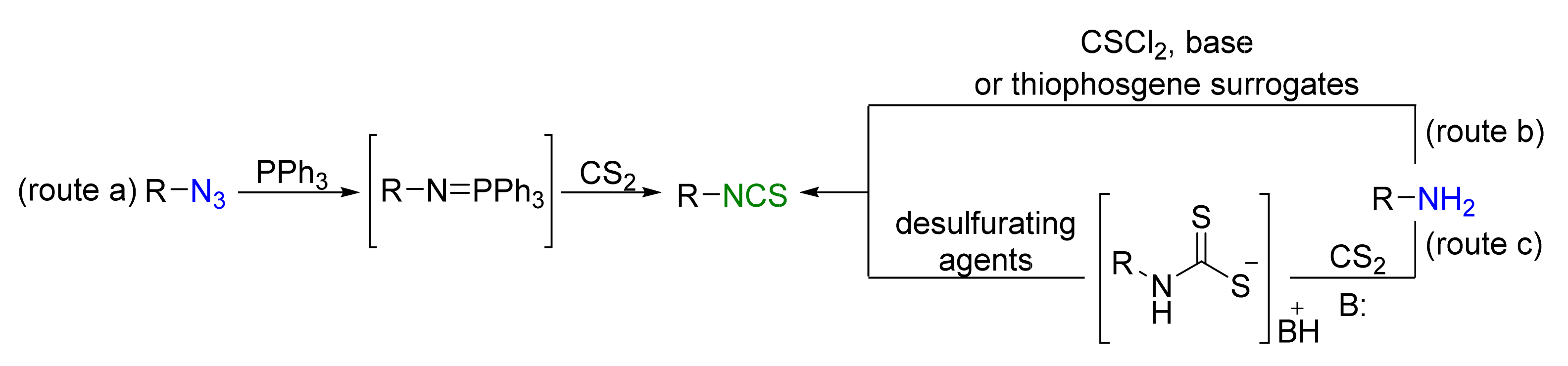 Molecules 26 02740 g001