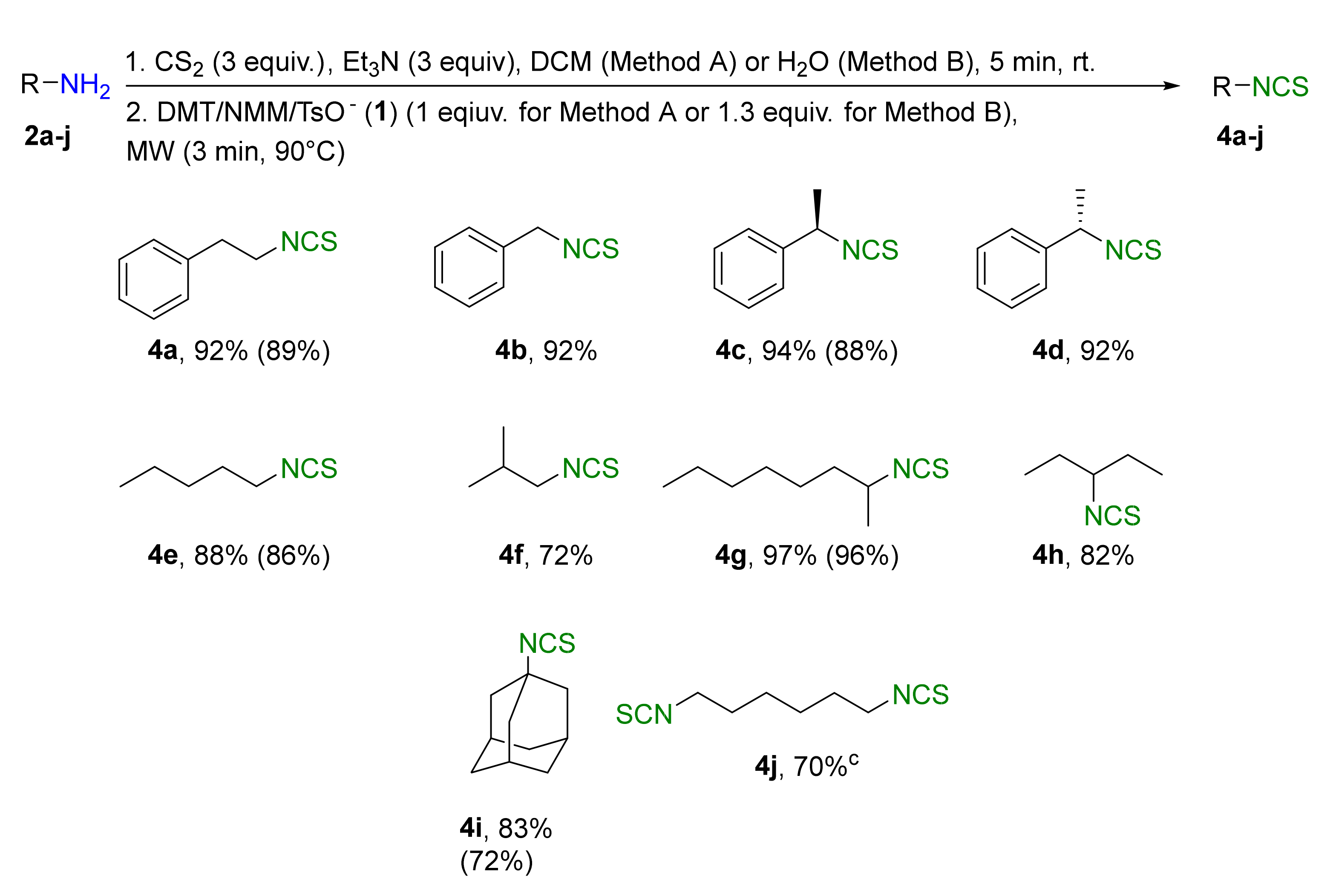 Molecules 26 02740 g003