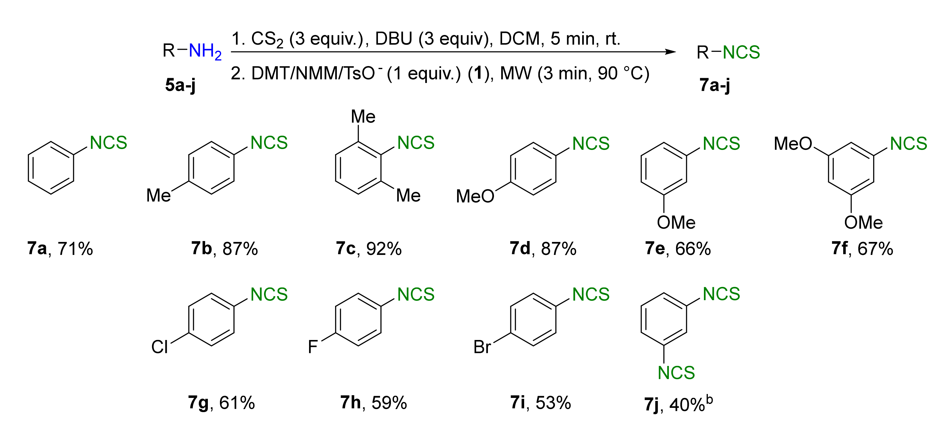 Molecules 26 02740 g004