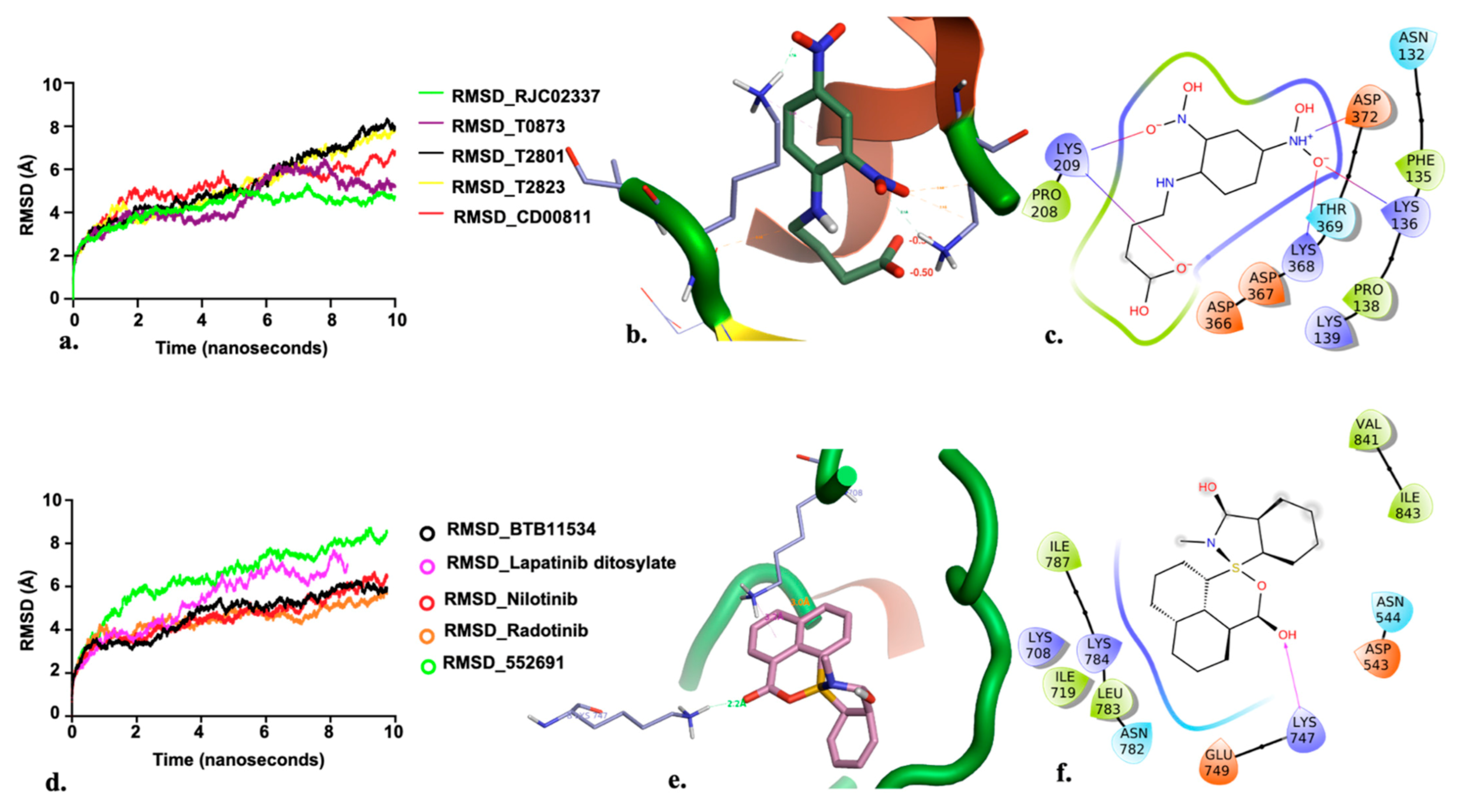 Molecules 26 02742 g005