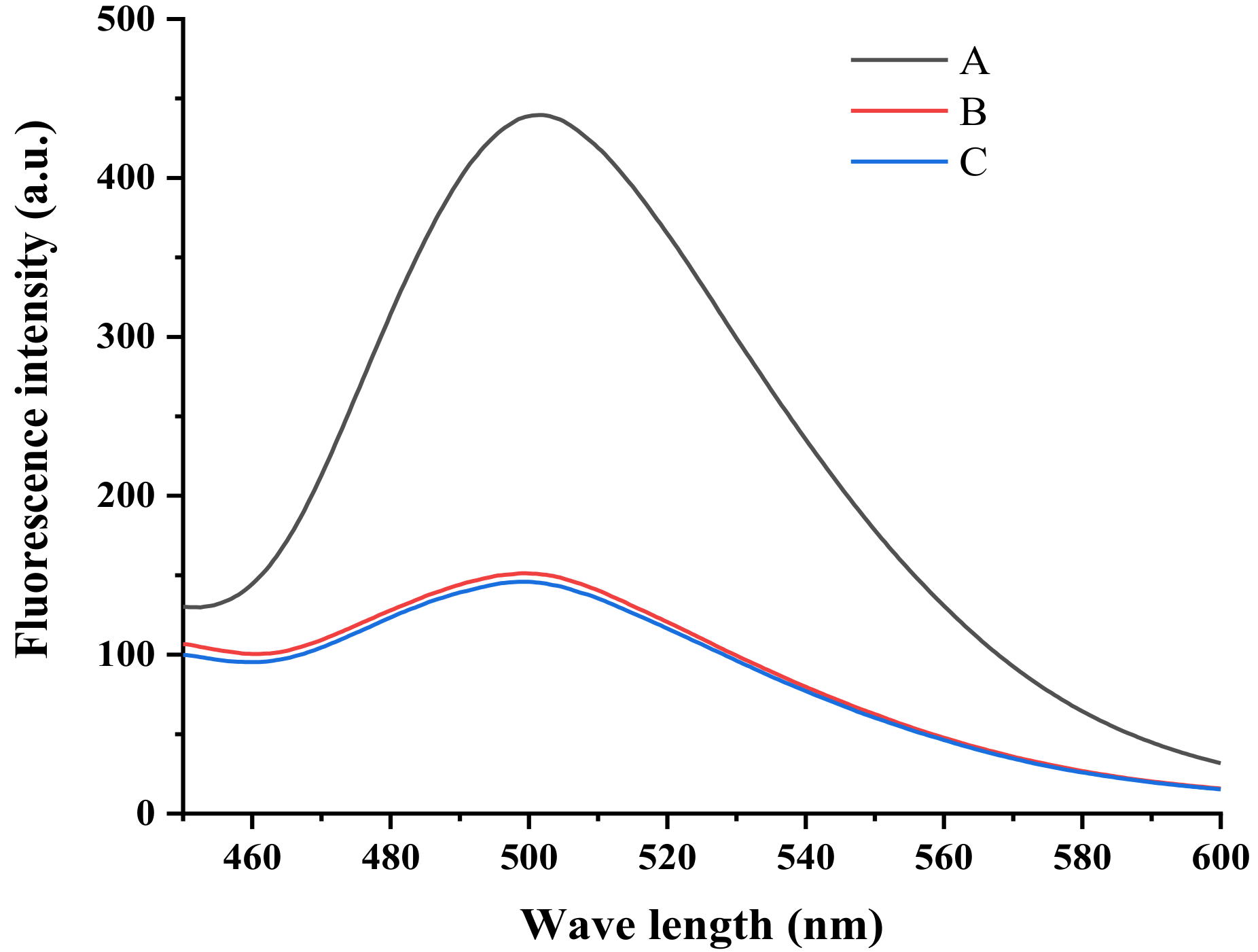 Molecules 26 02743 g001
