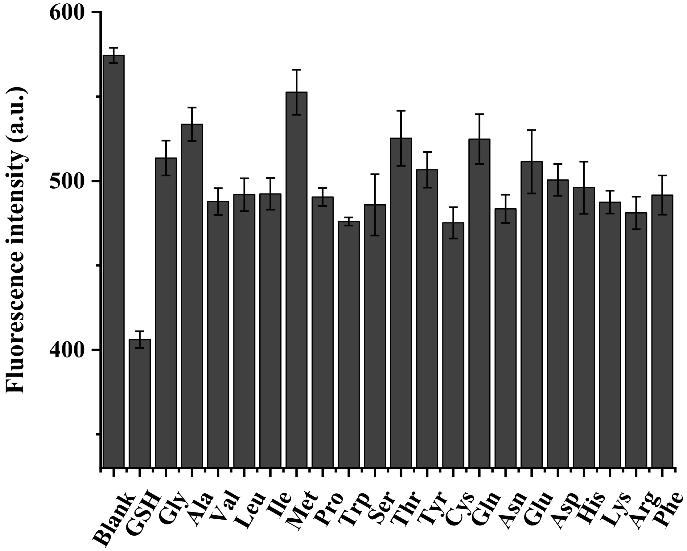 Molecules 26 02743 g004