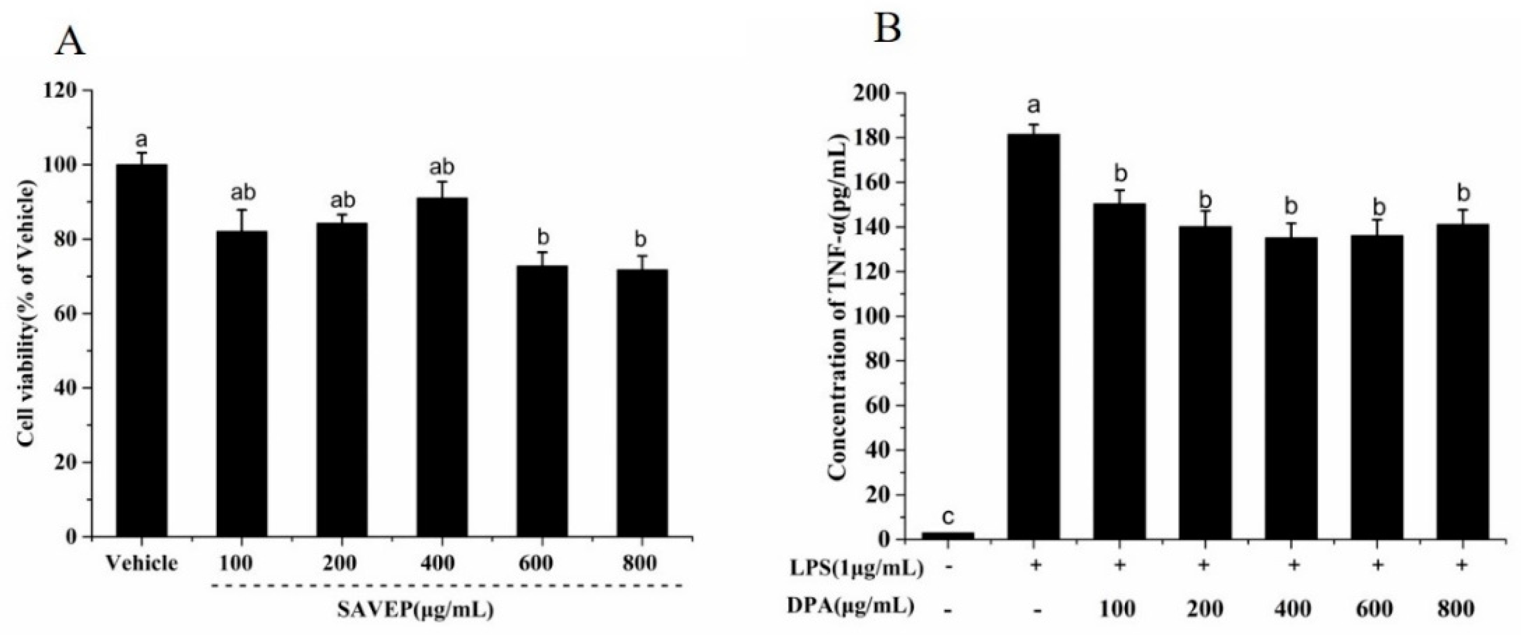 Molecules 26 02745 g002 Molecules 26 02745 g002