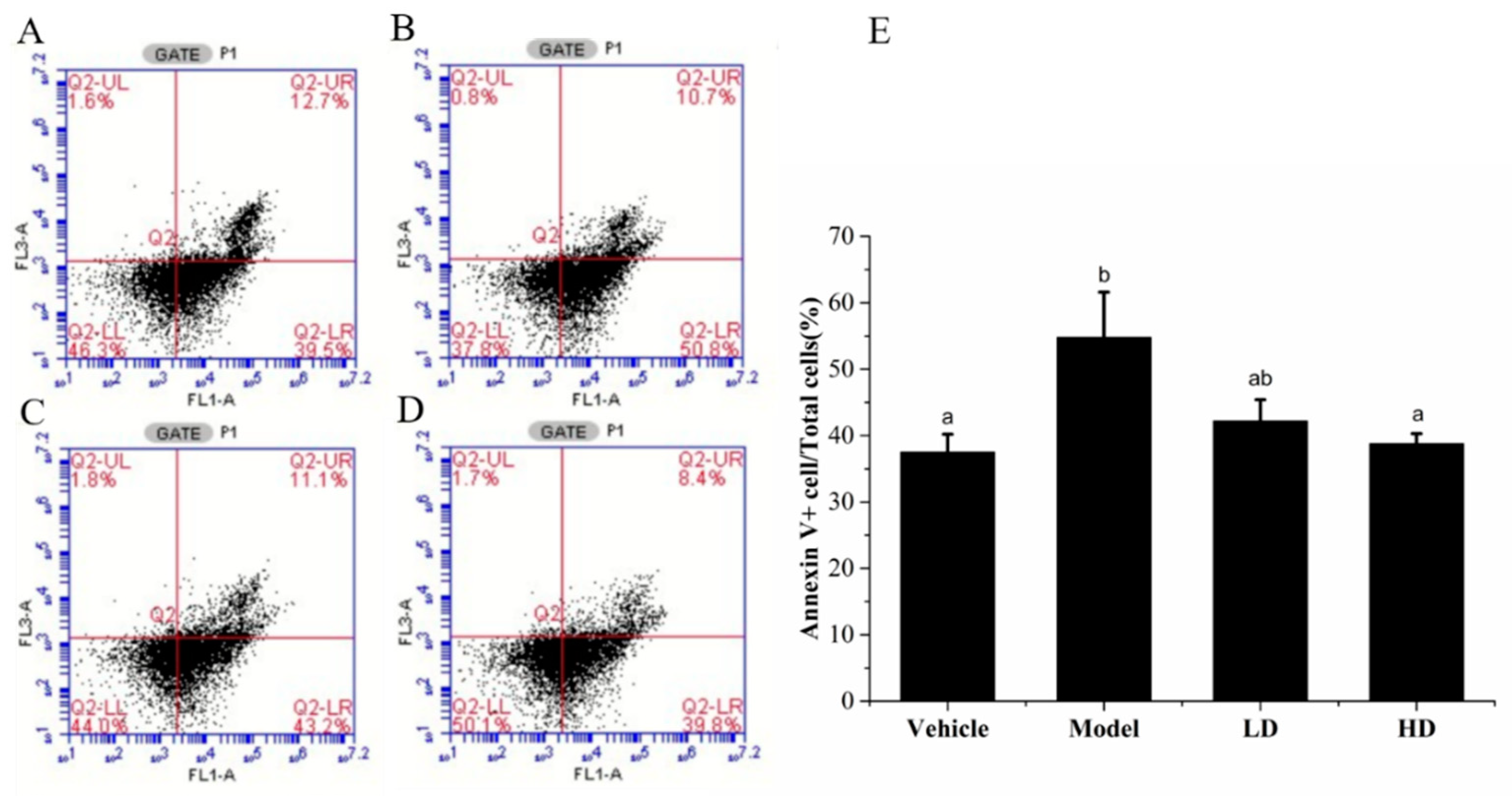 Molecules 26 02745 g005 Molecules 26 02745 g005