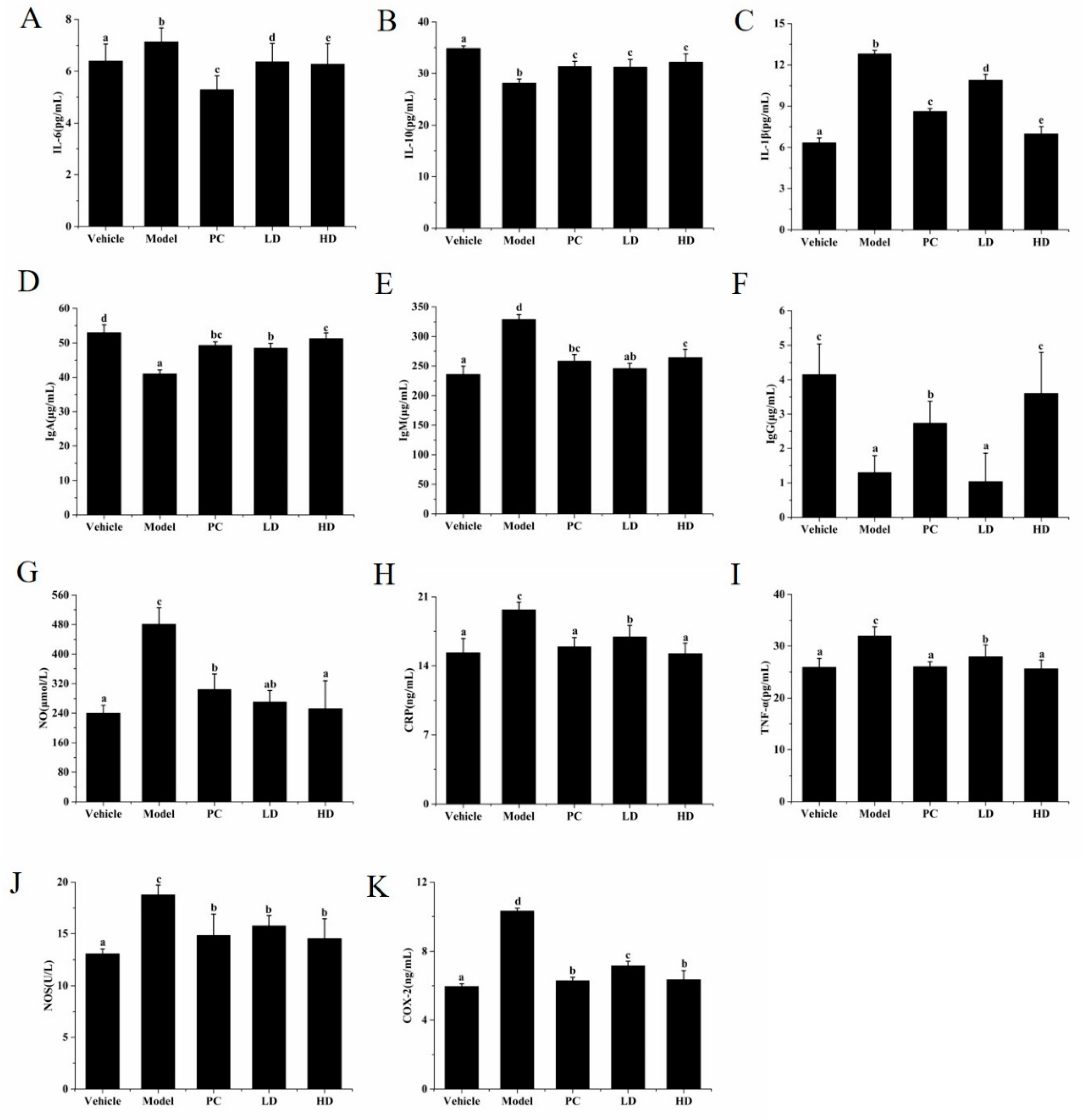 Molecules 26 02745 g007 Molecules 26 02745 g007