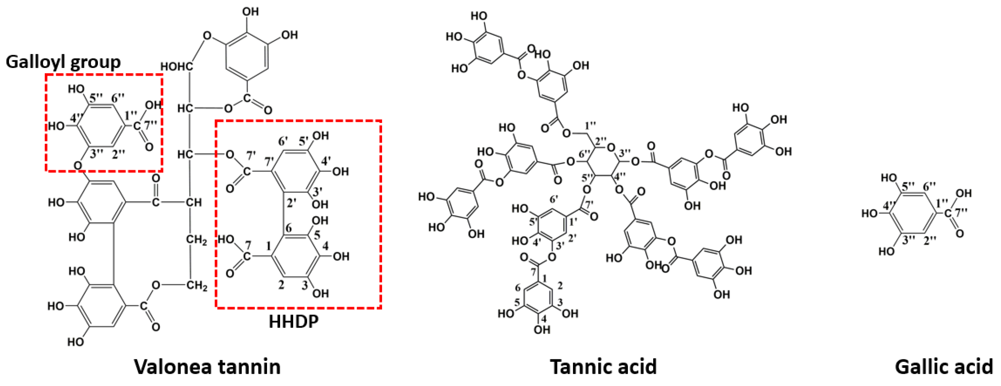 Molecules 26 02747 g002 Molecules 26 02747 g002