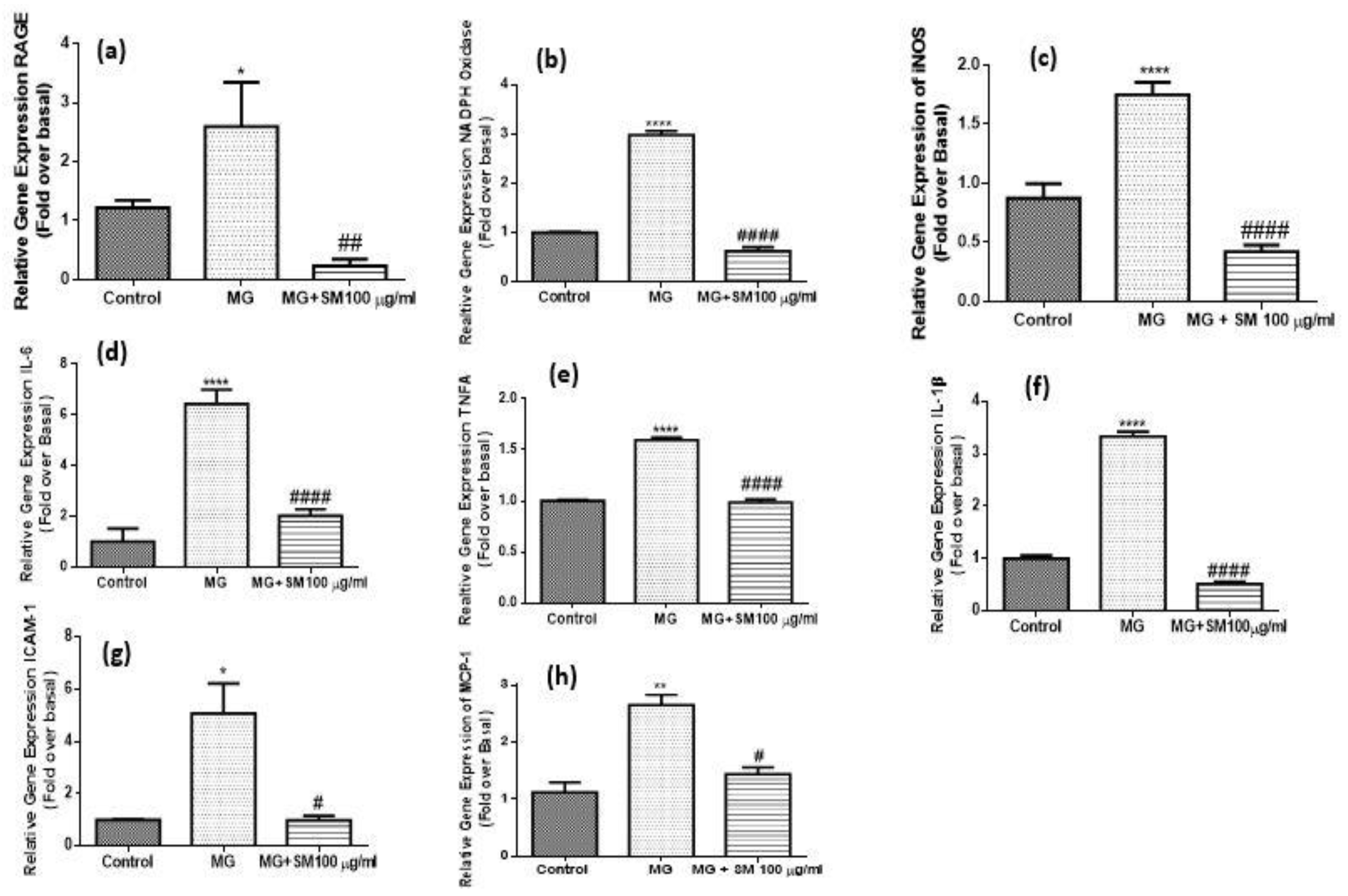 Molecules 26 02748 g011