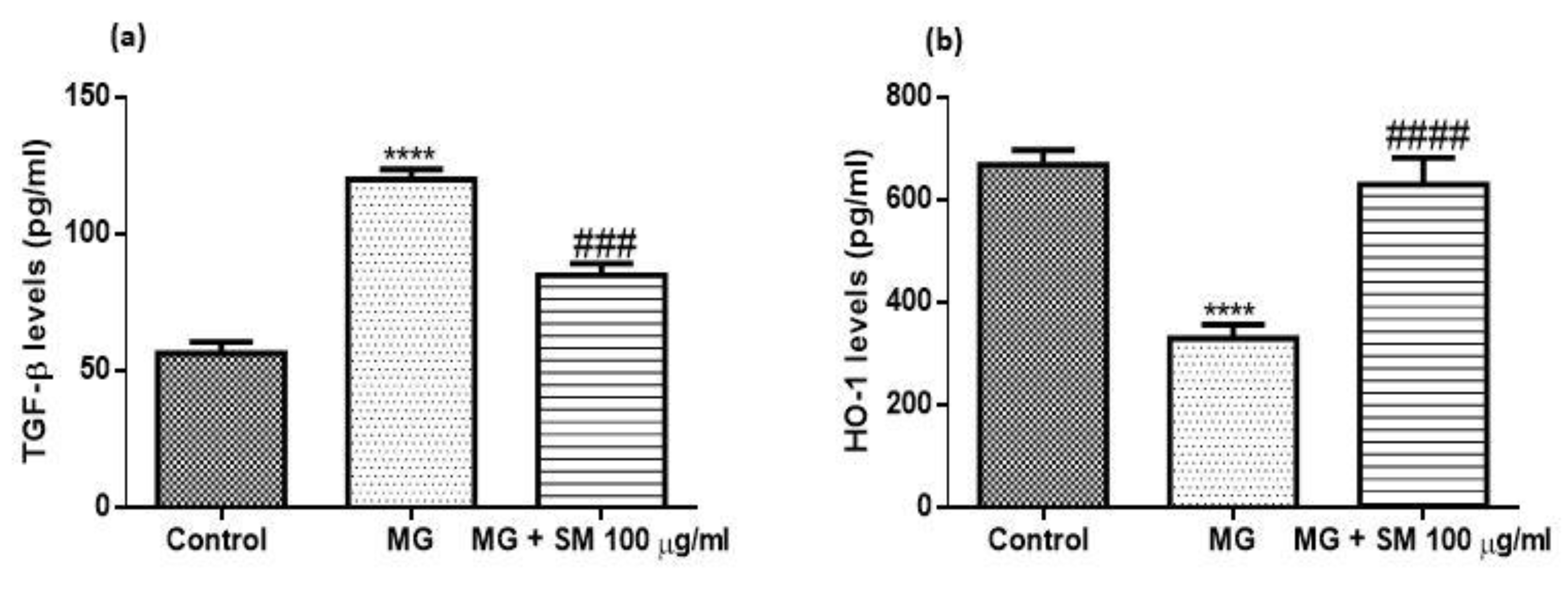 Molecules 26 02748 g013