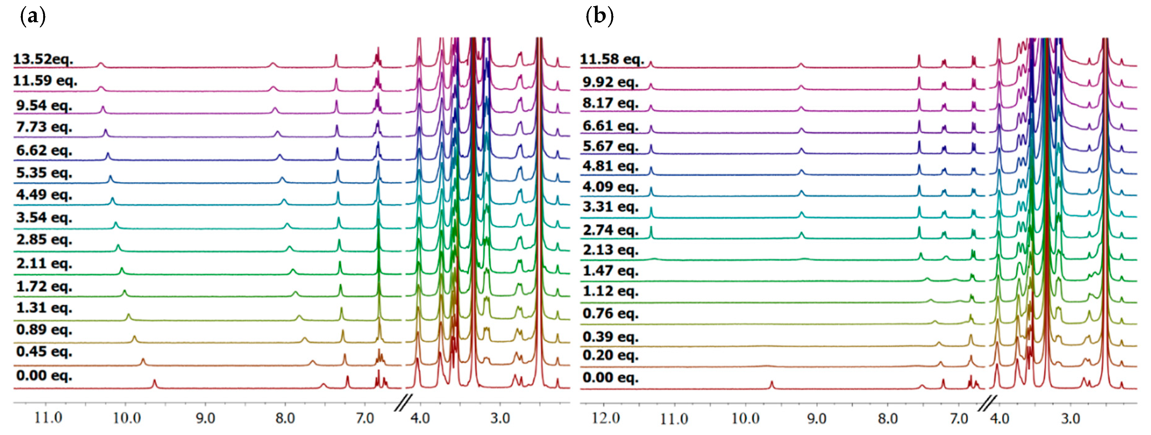 Molecules 26 02751 g001