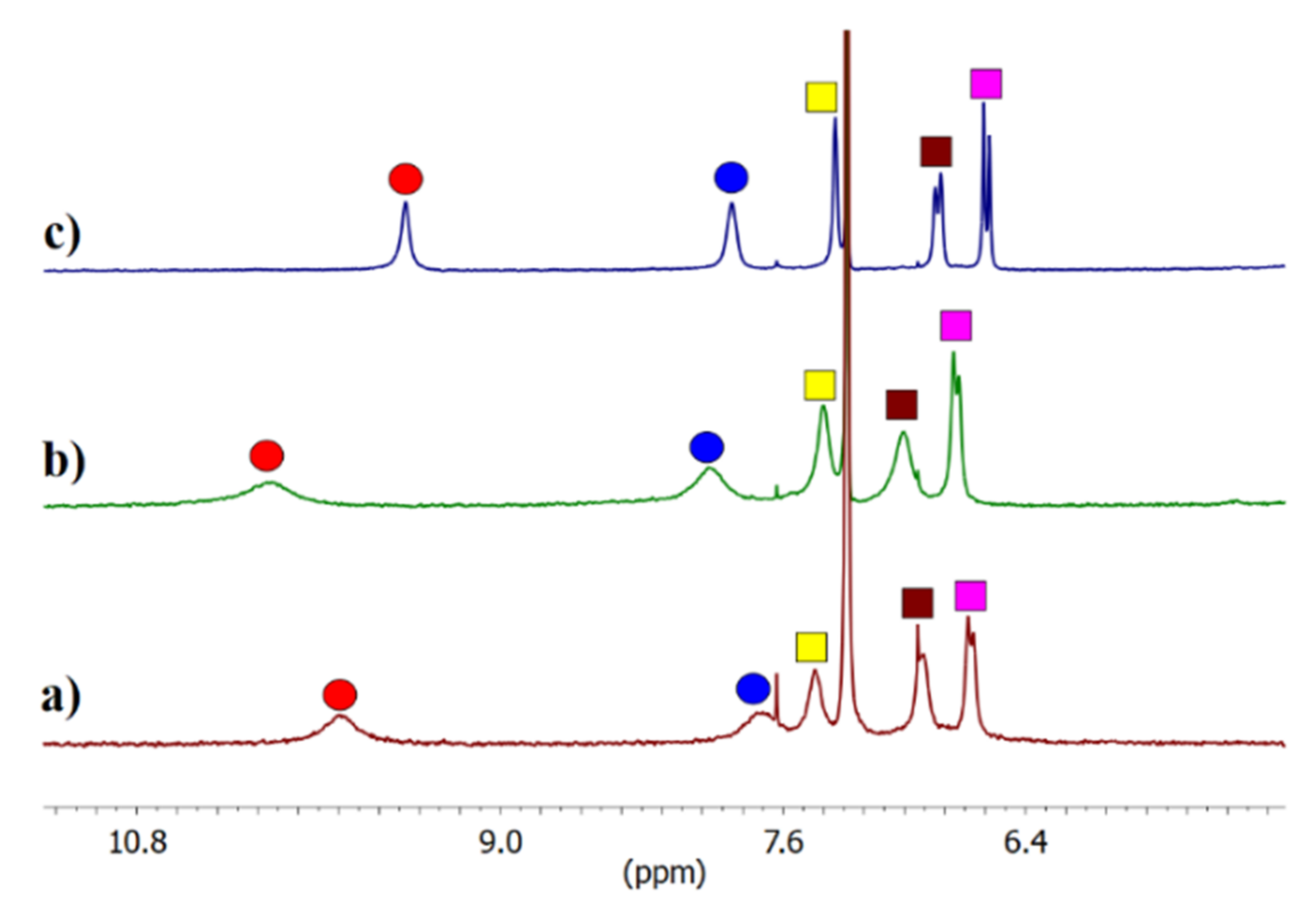 Molecules 26 02751 g002