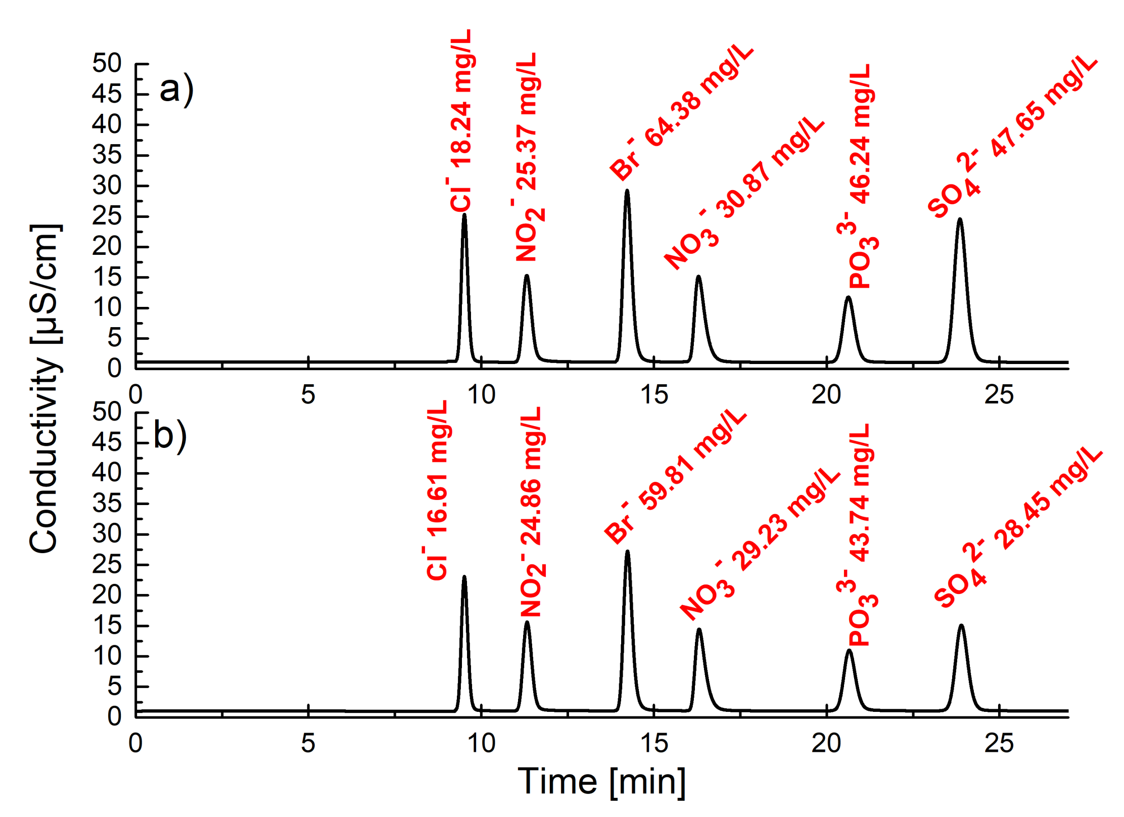 Molecules 26 02751 g003