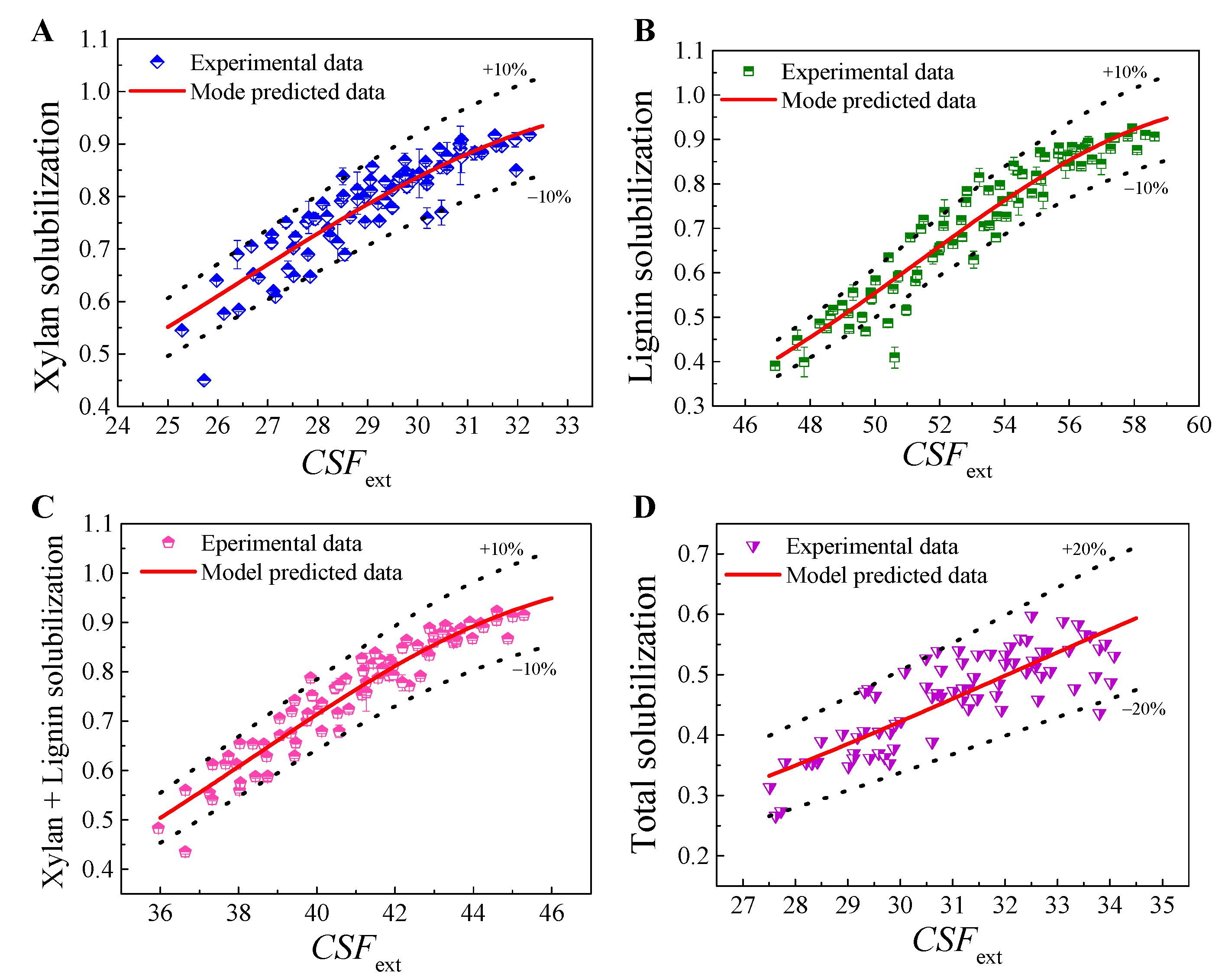 Molecules 26 02753 g001 Molecules 26 02753 g001