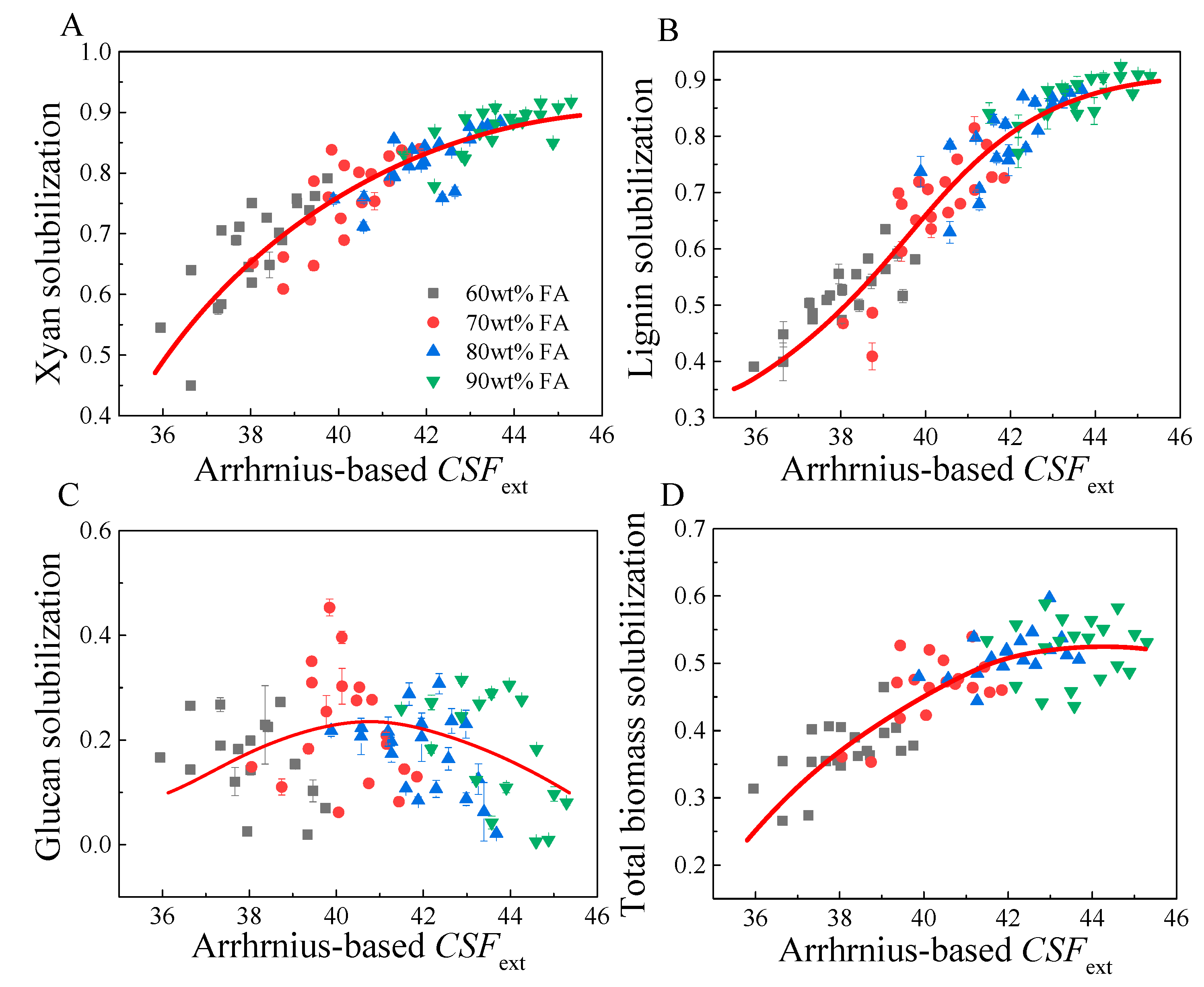 Molecules 26 02753 g003 Molecules 26 02753 g003