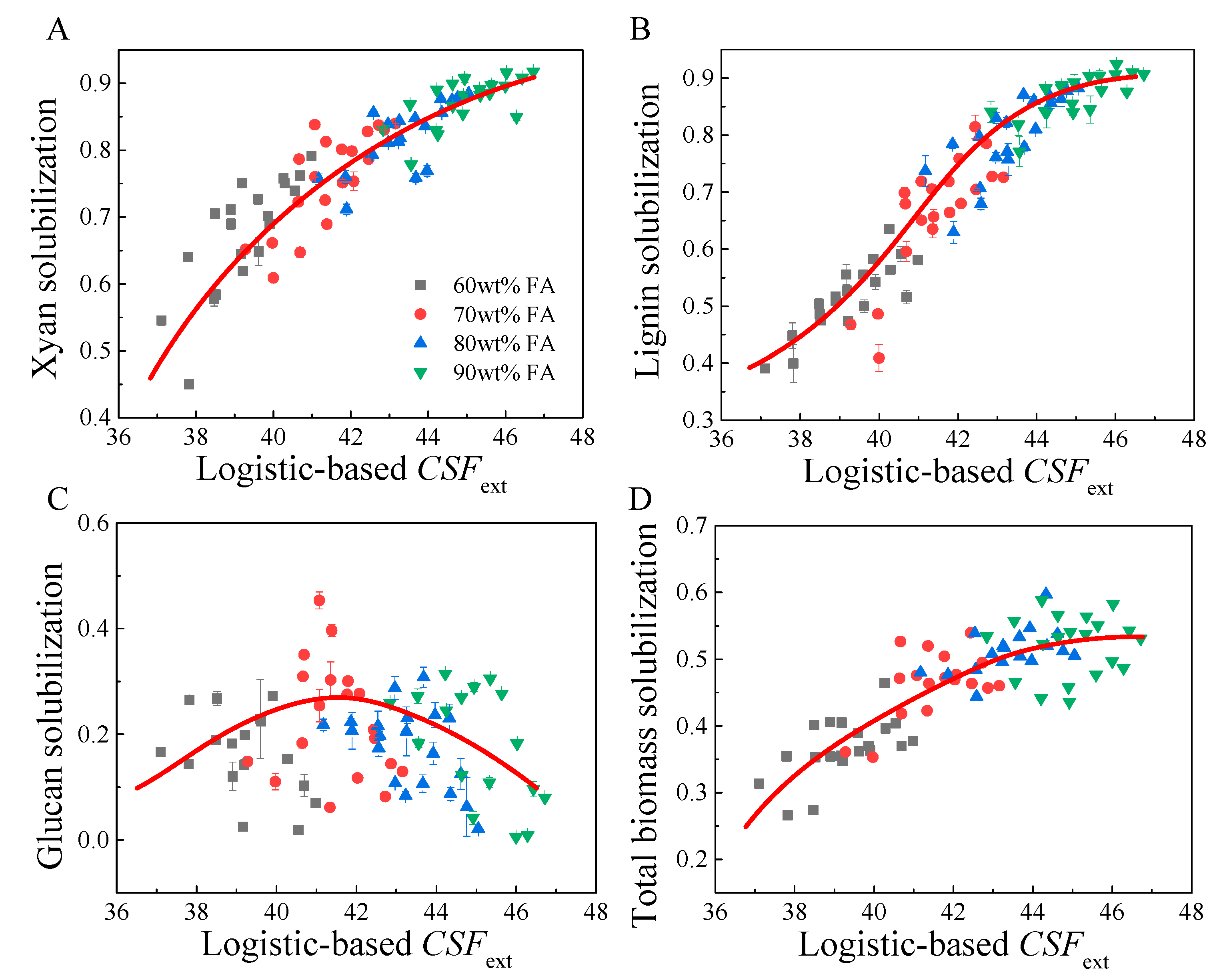 Molecules 26 02753 g004 Molecules 26 02753 g004