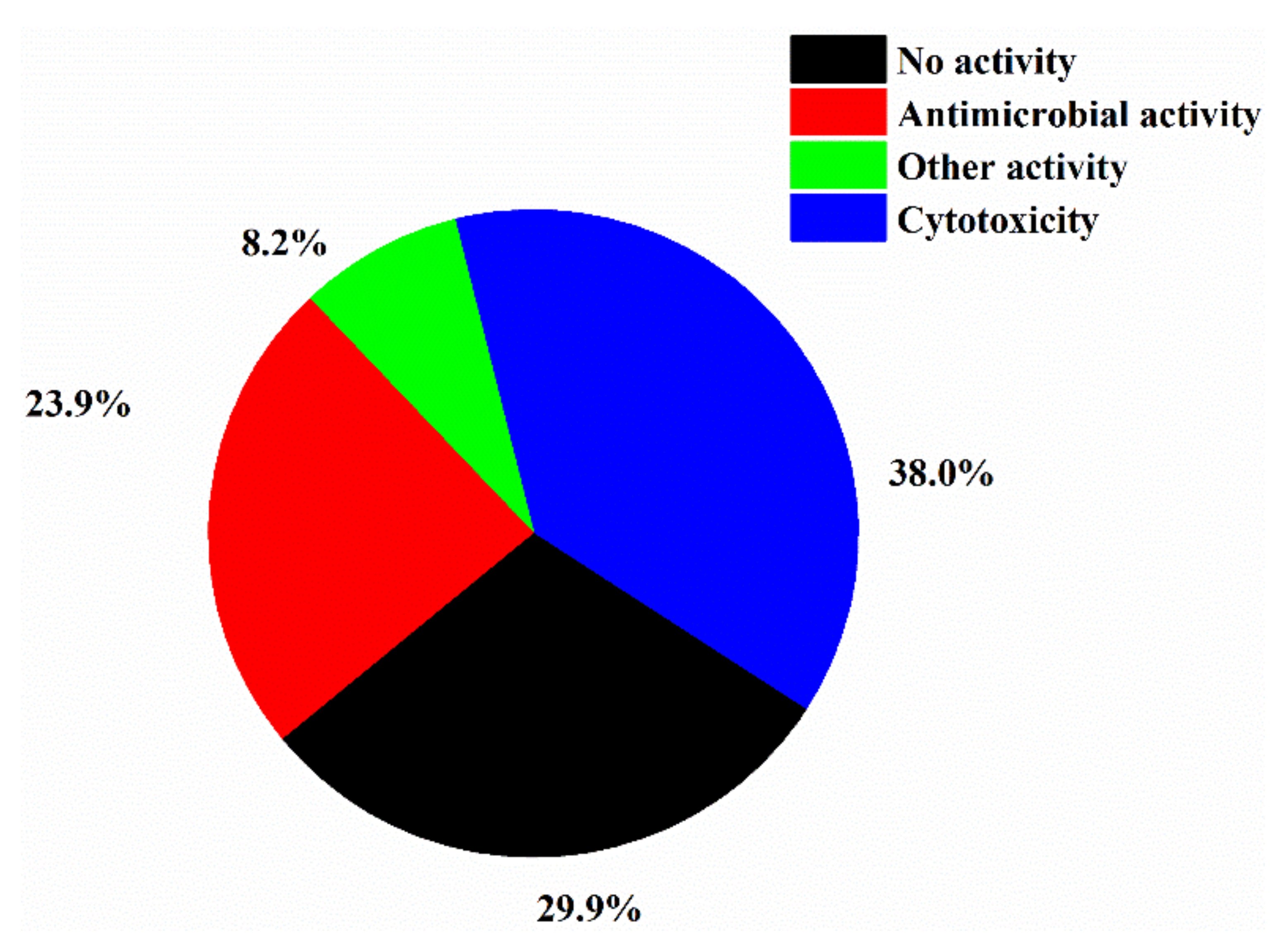 Molecules 26 02754 g009