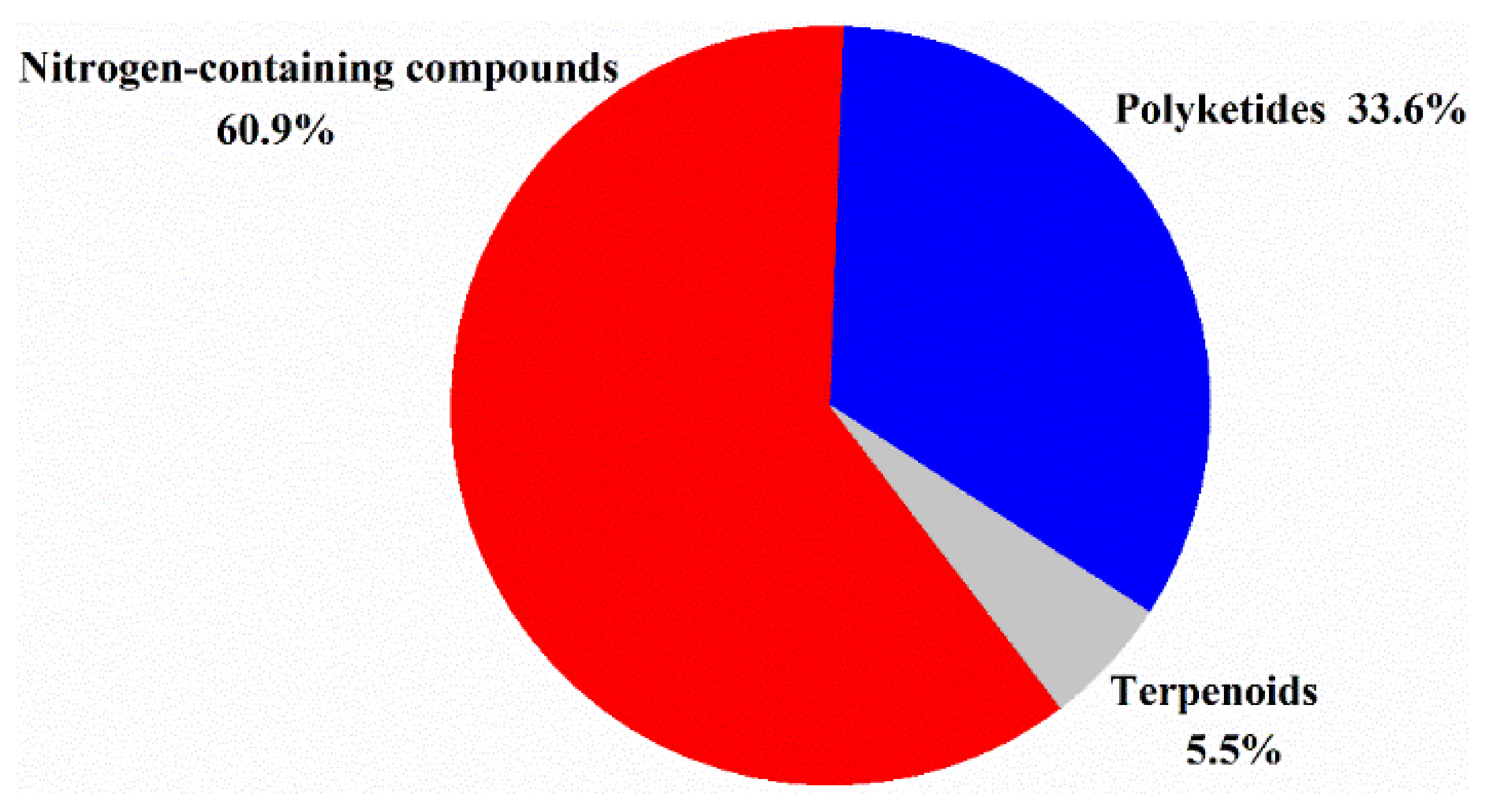 Molecules 26 02754 g010