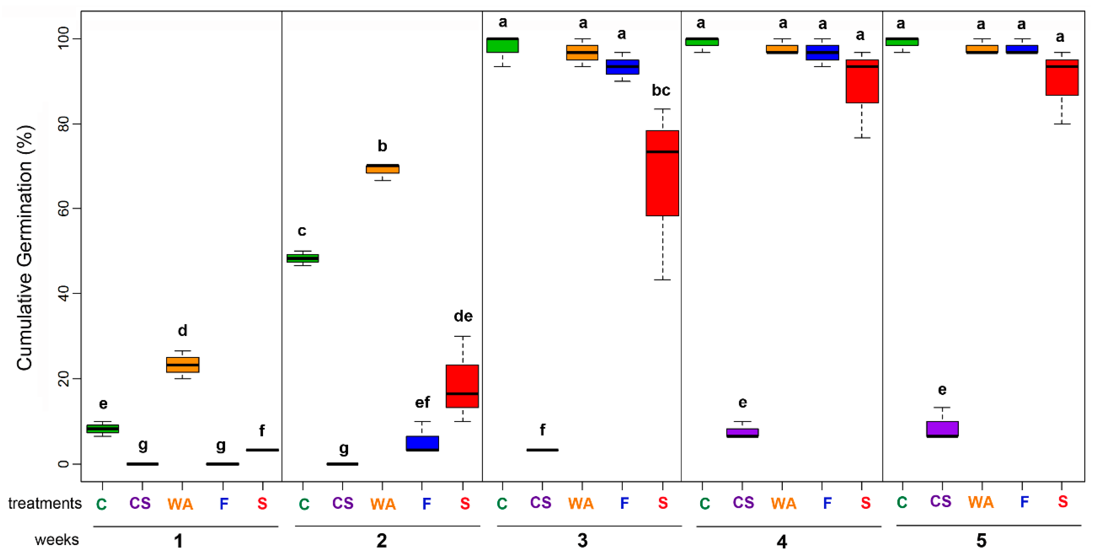 Molecules 26 02756 g001