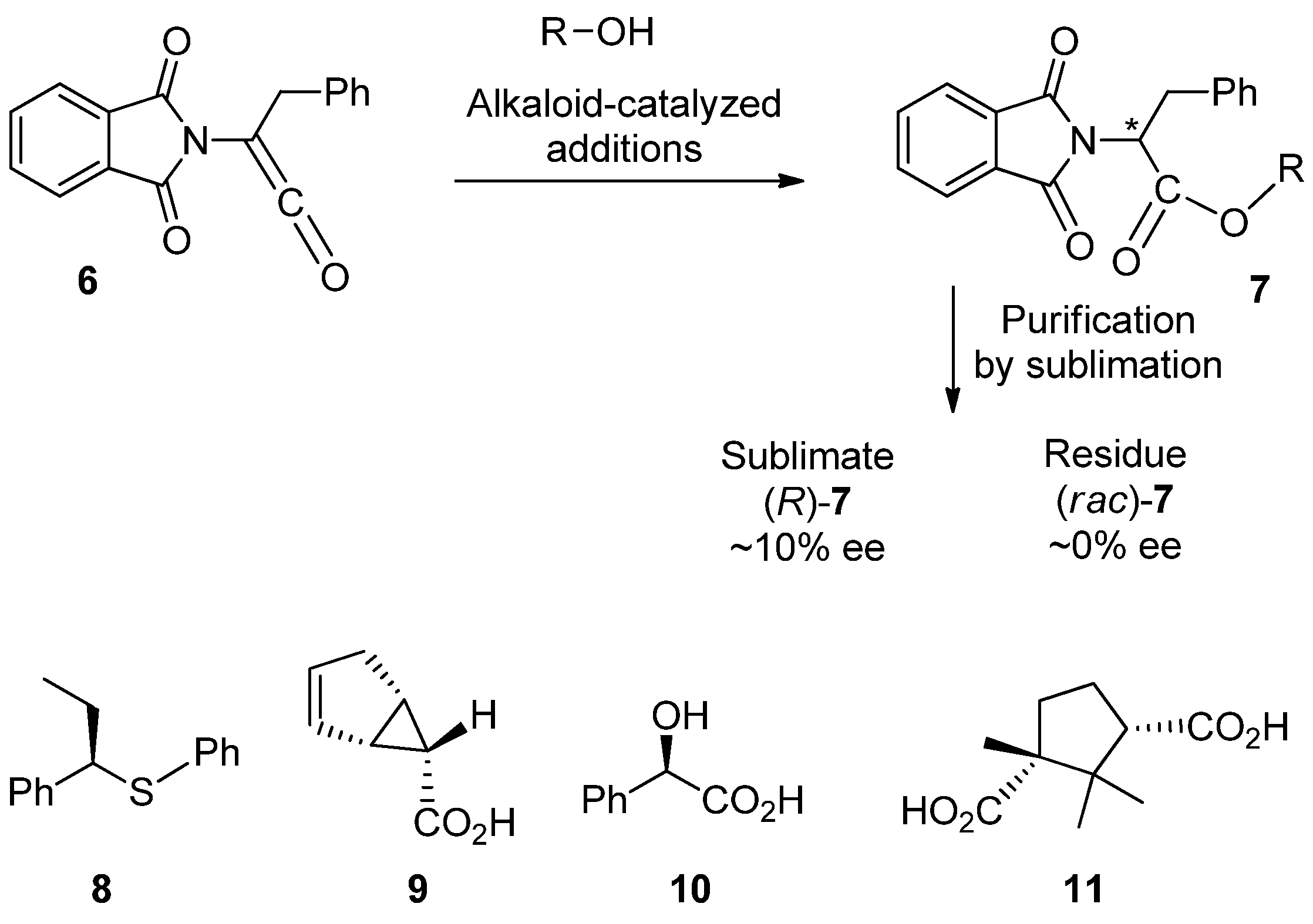 Molecules 26 02757 sch001
