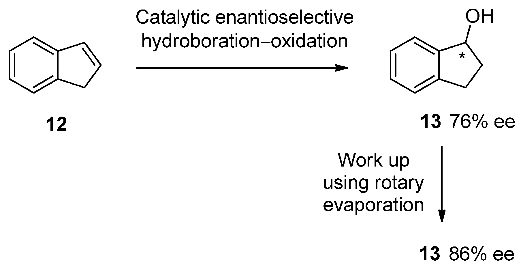 Molecules 26 02757 sch002