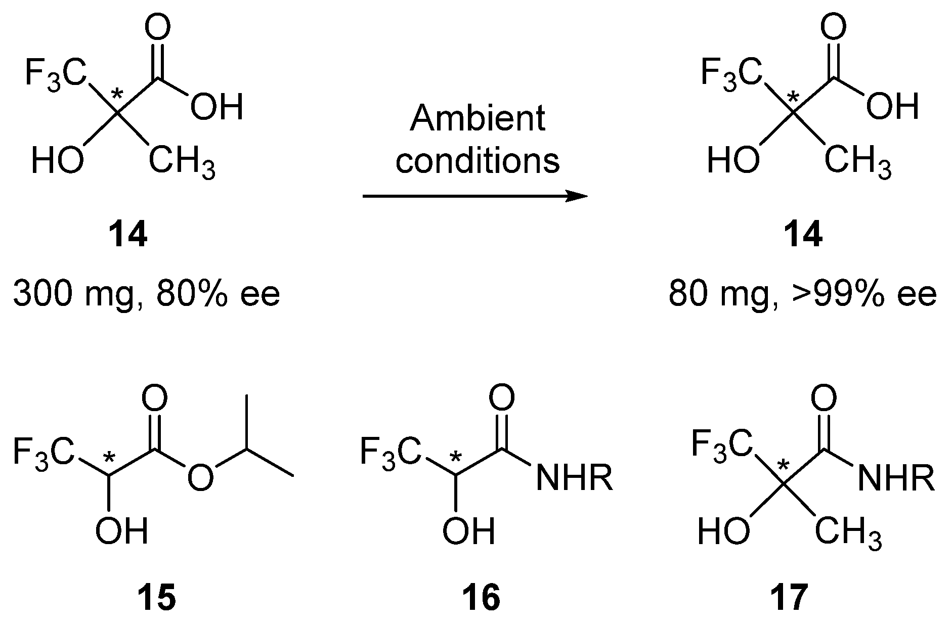 Molecules 26 02757 sch003