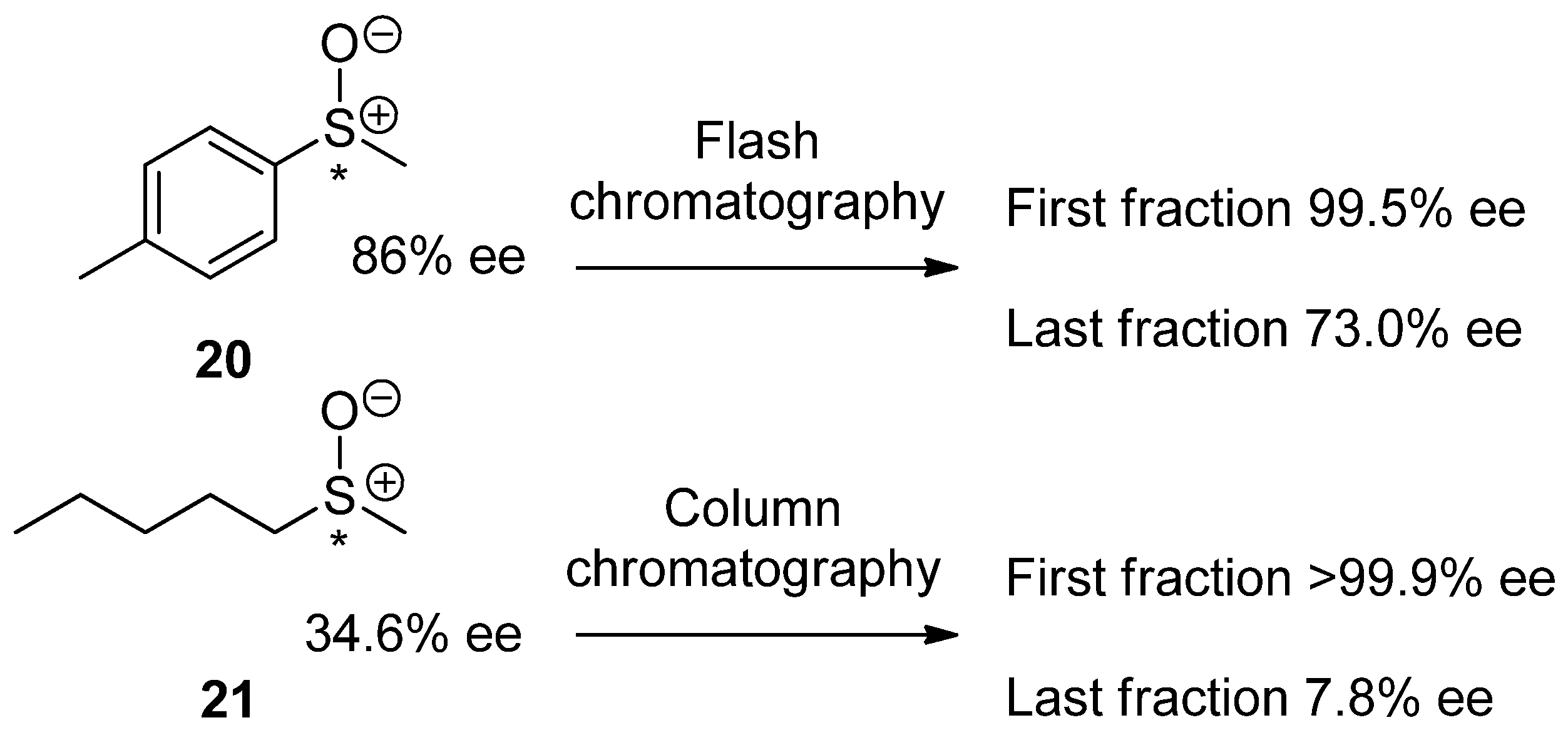 Molecules 26 02757 sch005