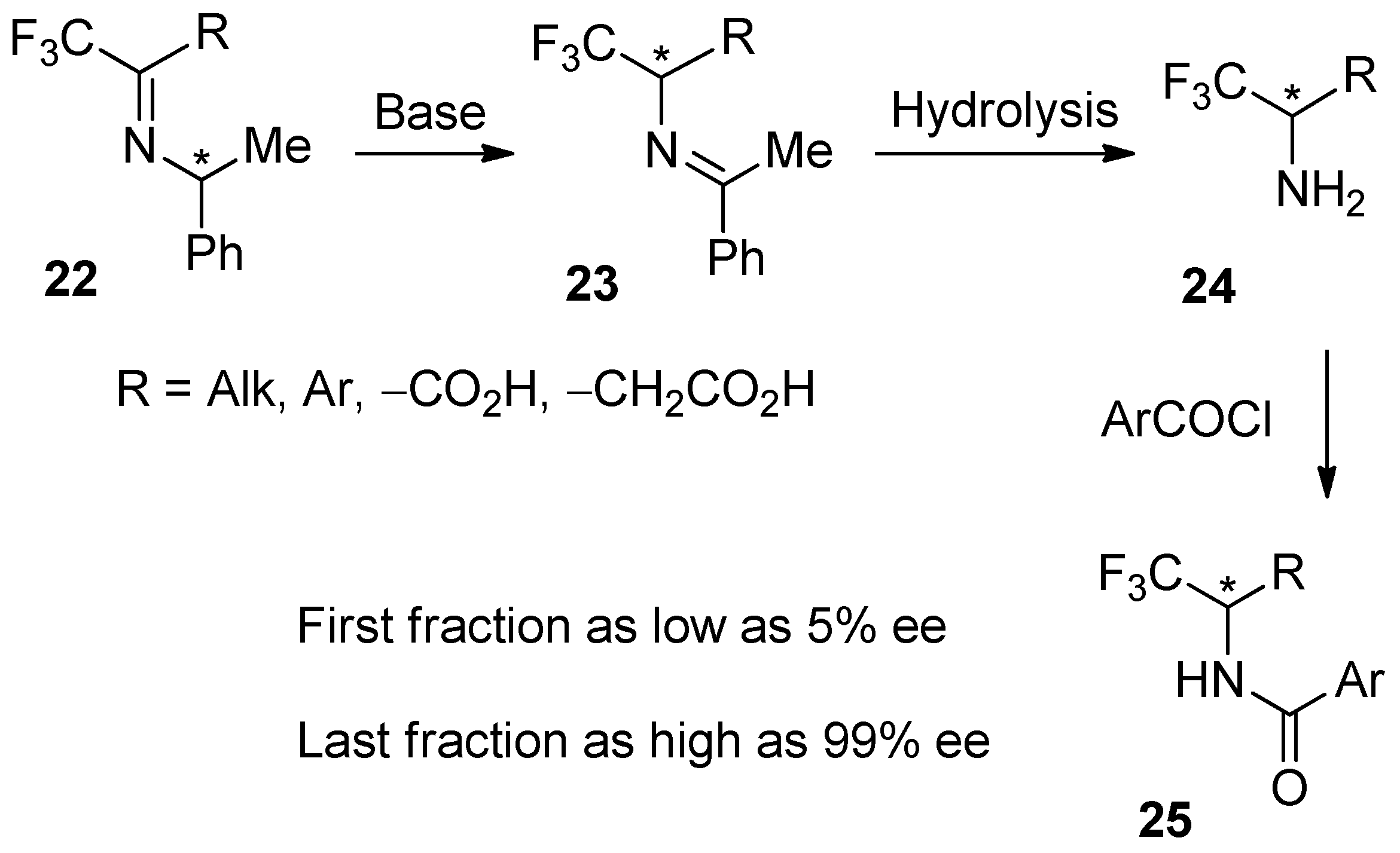 Molecules 26 02757 sch006